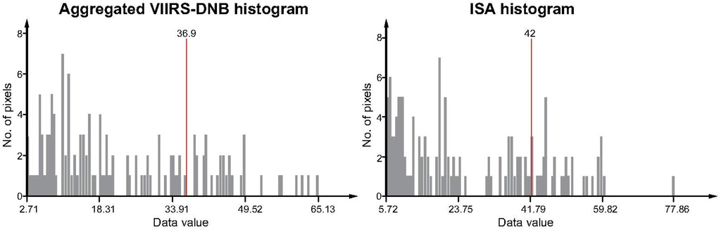 Remotesensing 08 00114 g012 1024