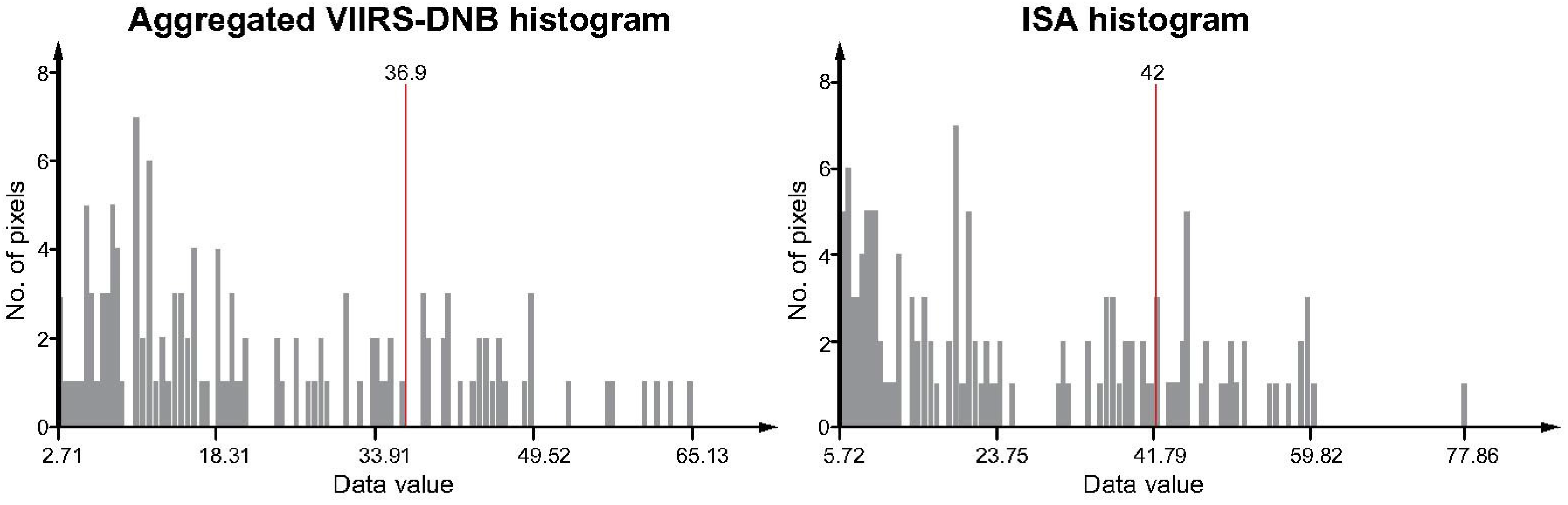 Remotesensing 08 00114 g012