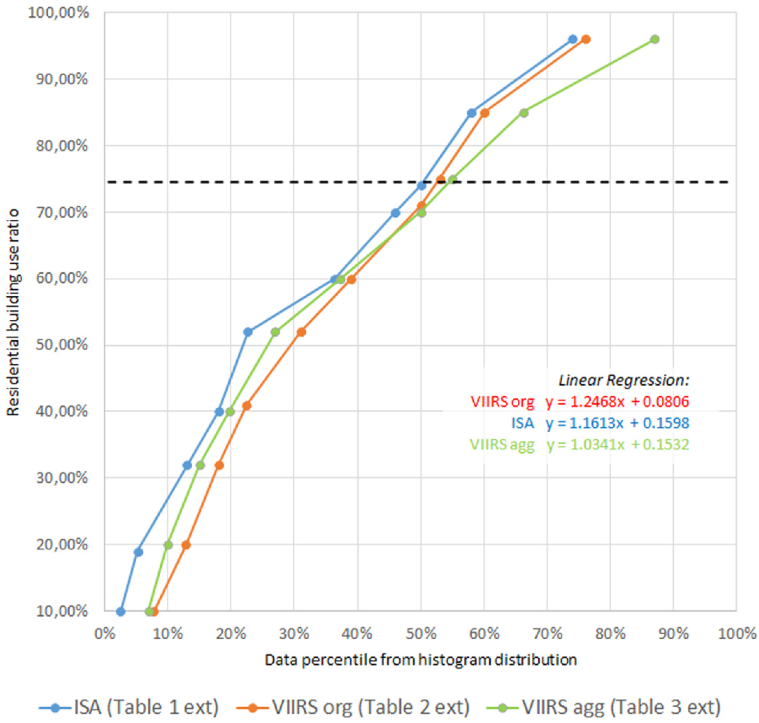Remotesensing 08 00114 g013