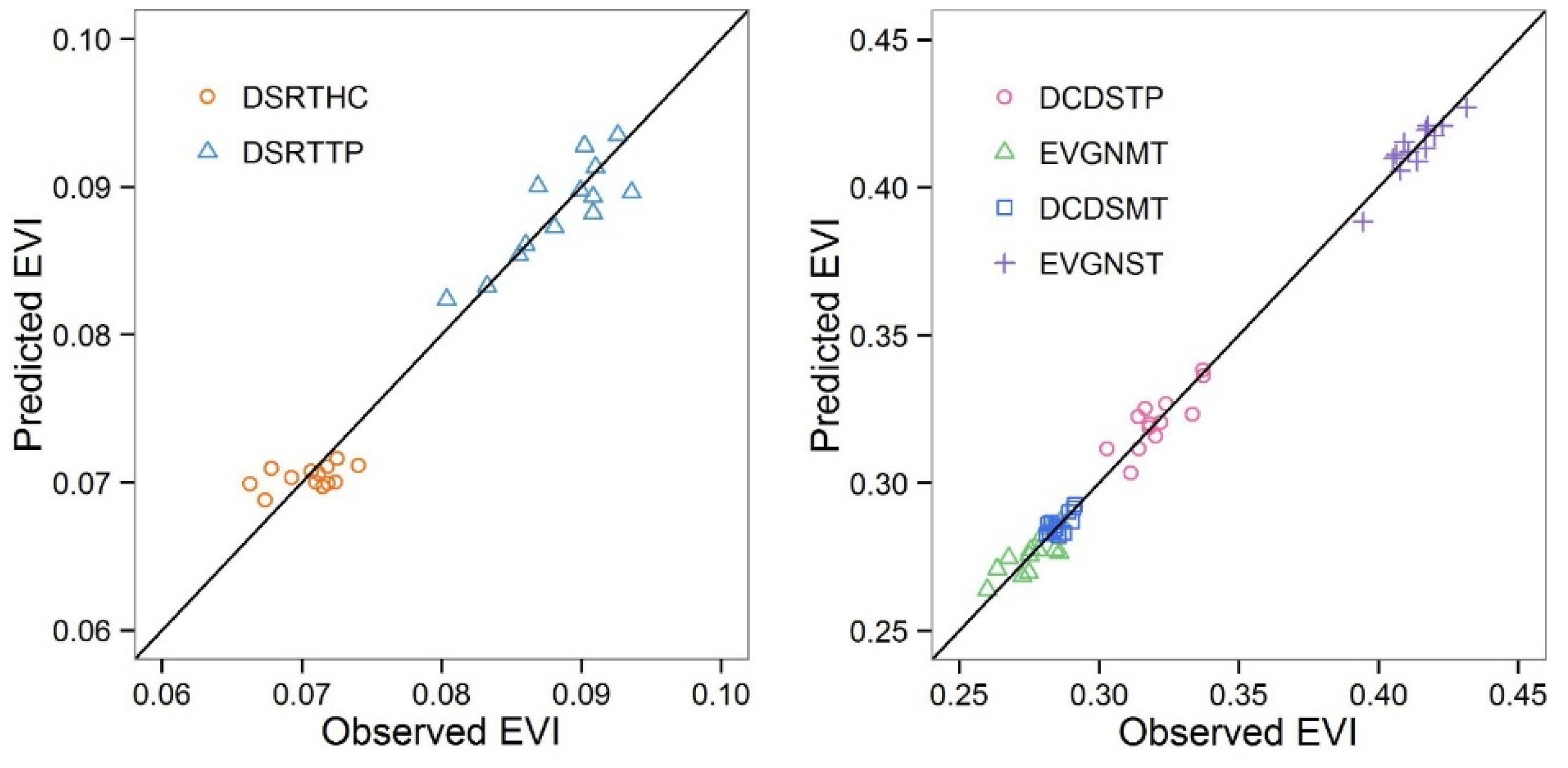 Remotesensing 08 00121 g003