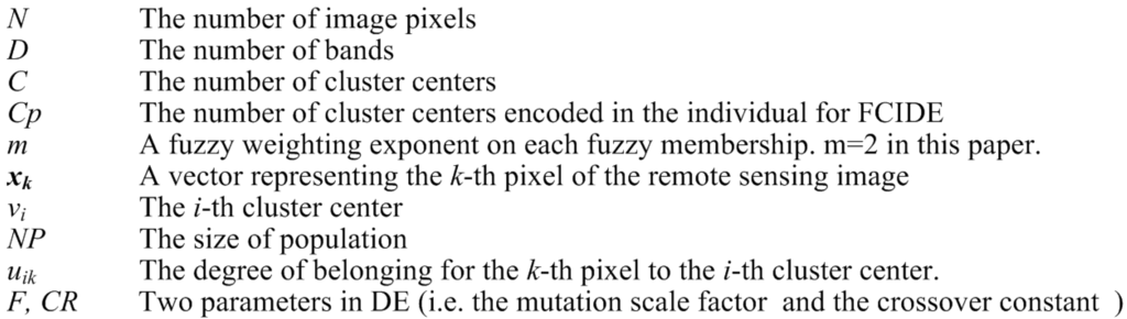 Remotesensing 08 00124 g001 1024