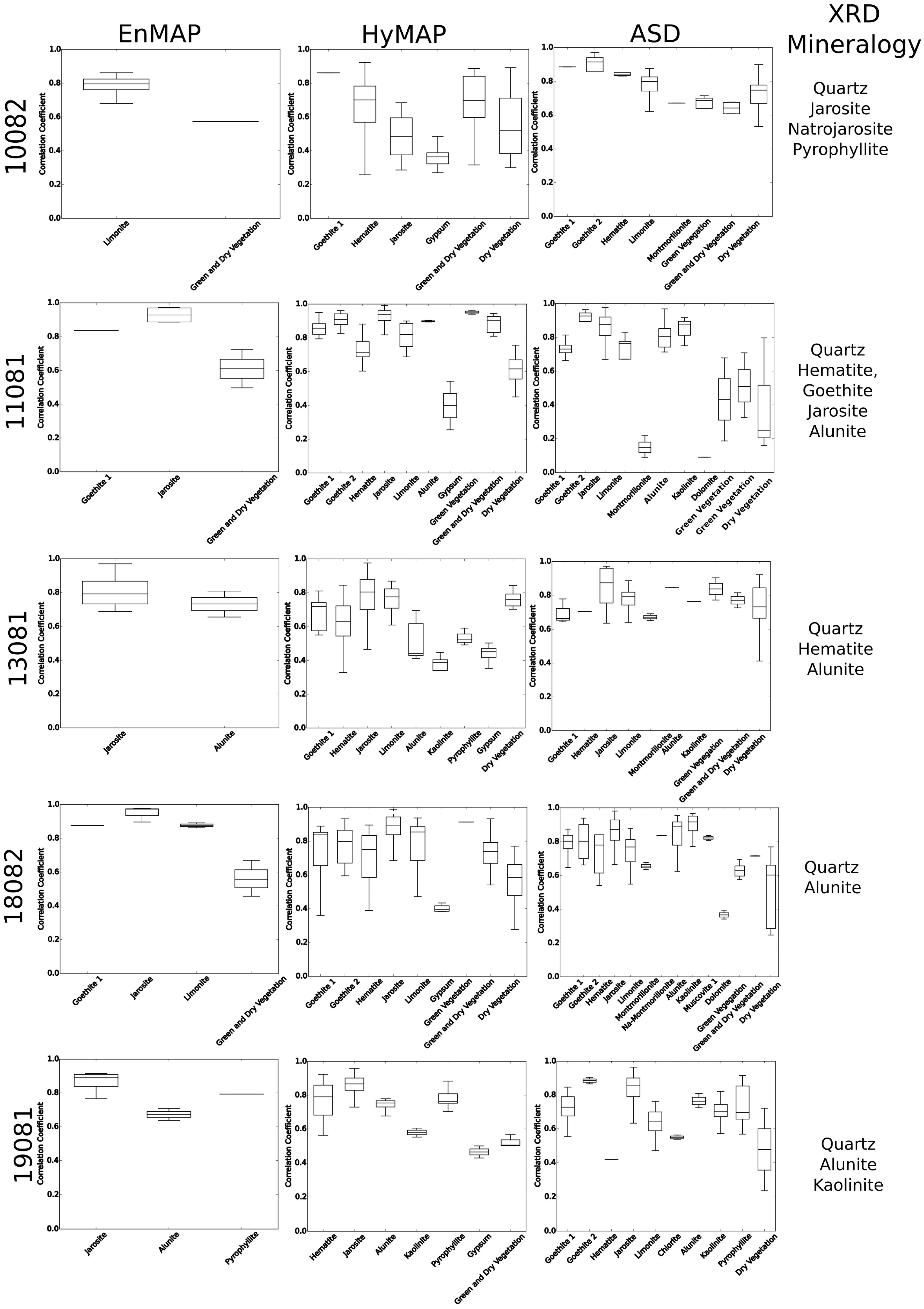 Remotesensing 08 00127 g021
