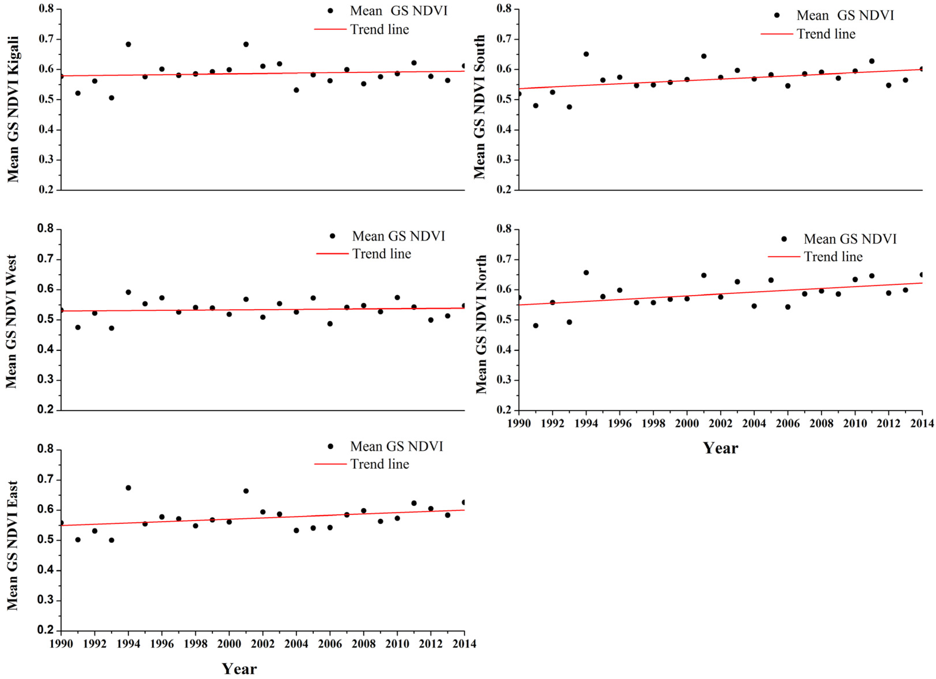 Remotesensing 08 00129 g003
