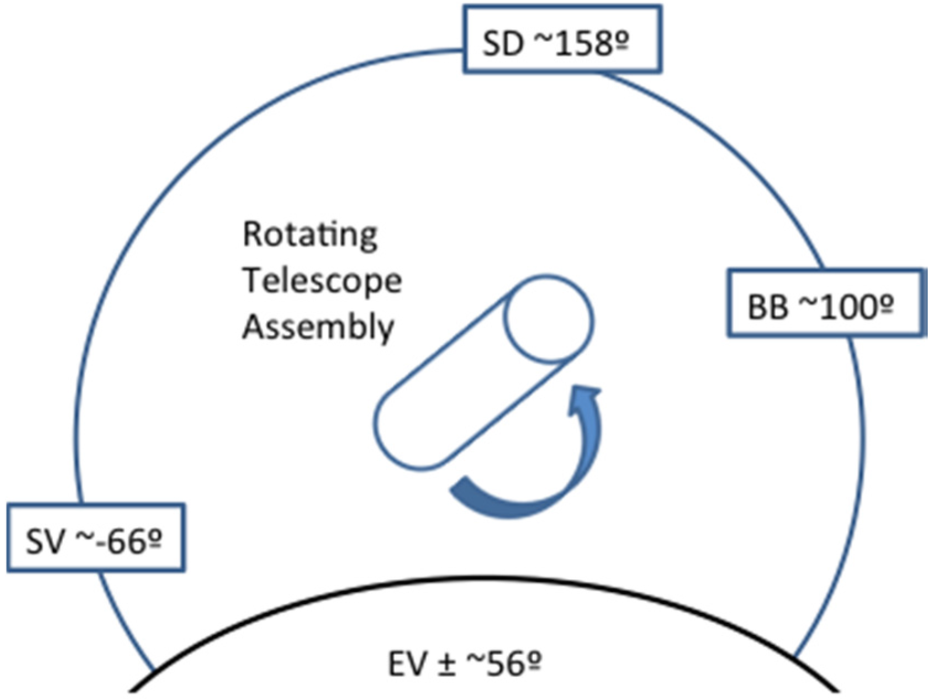 Remotesensing 08 00138 g001 1024