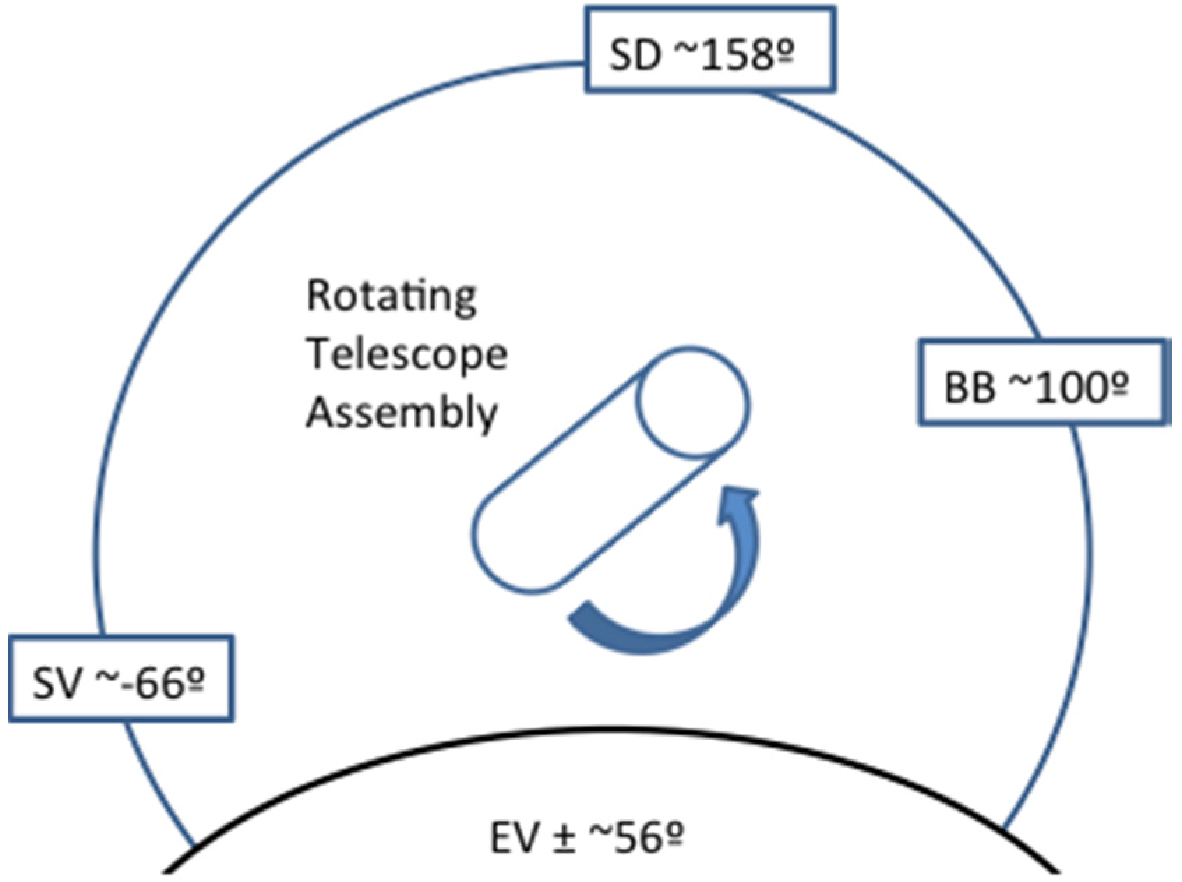 Remotesensing 08 00138 g001