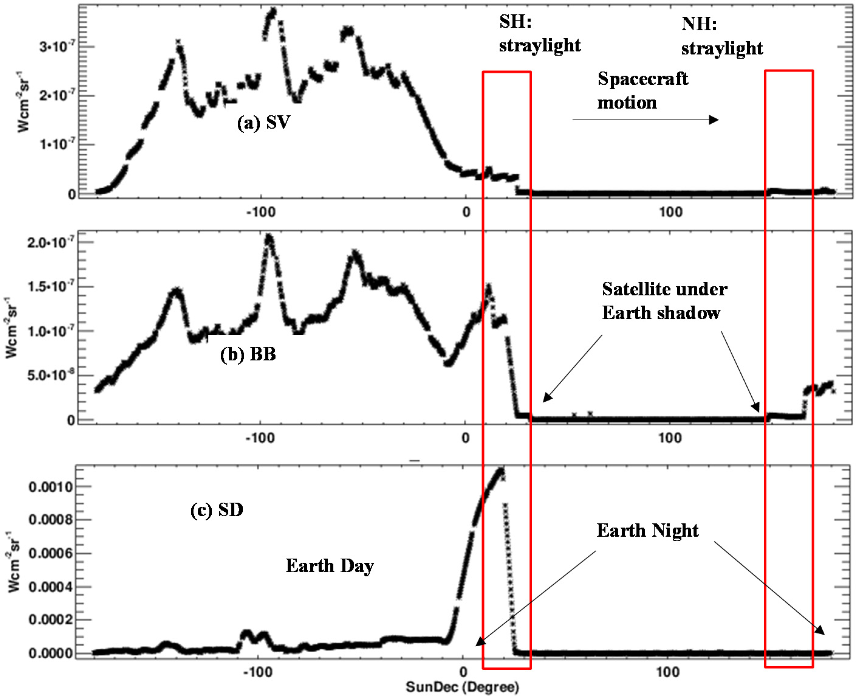 Remotesensing 08 00138 g002
