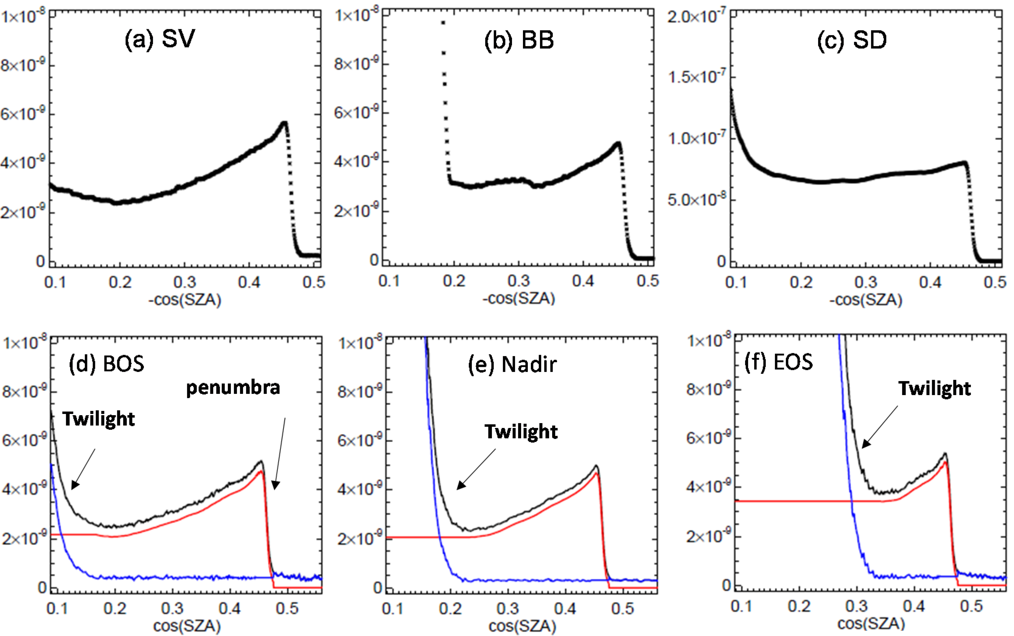 Remotesensing 08 00138 g004