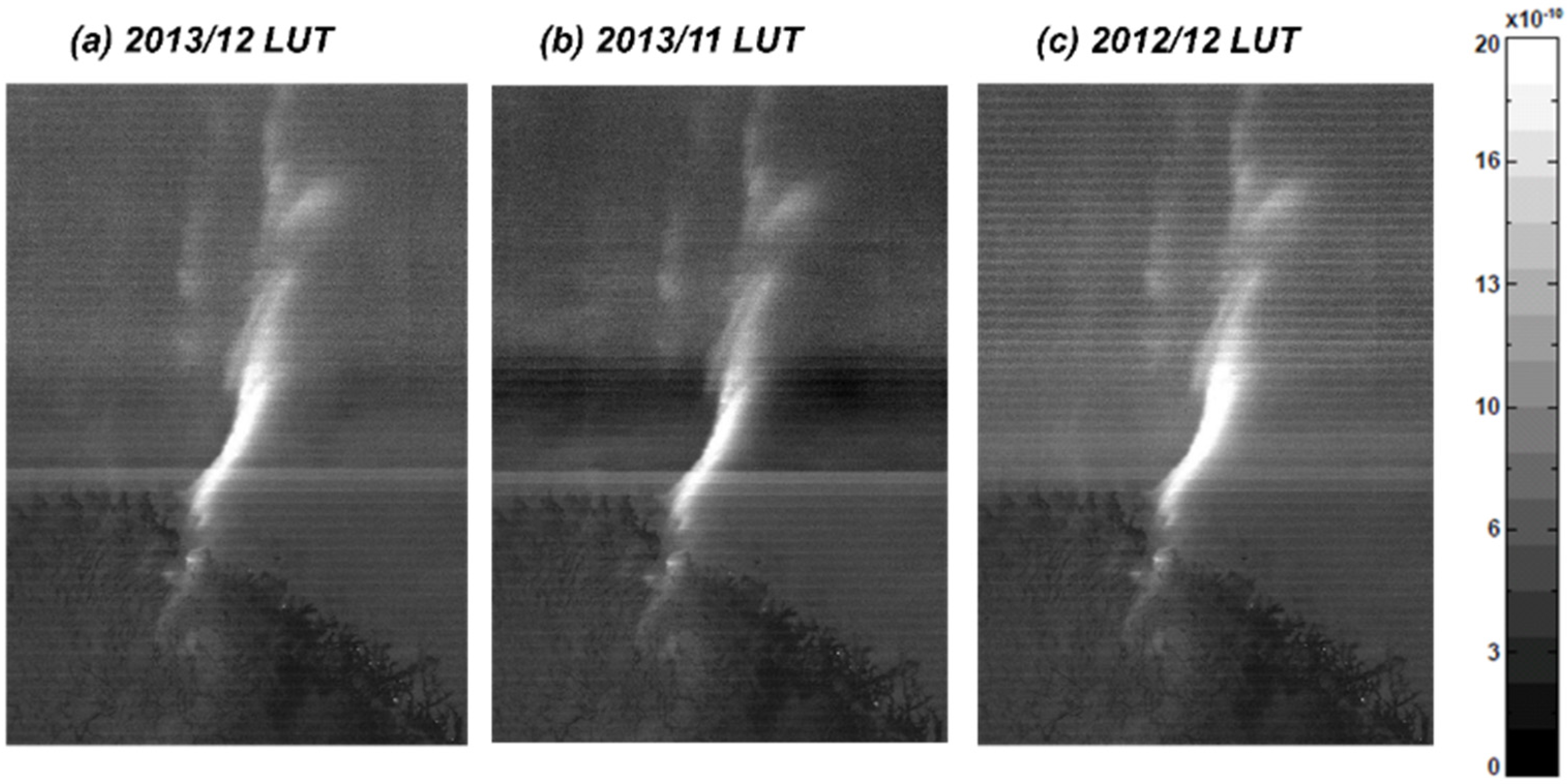 Remotesensing 08 00138 g005