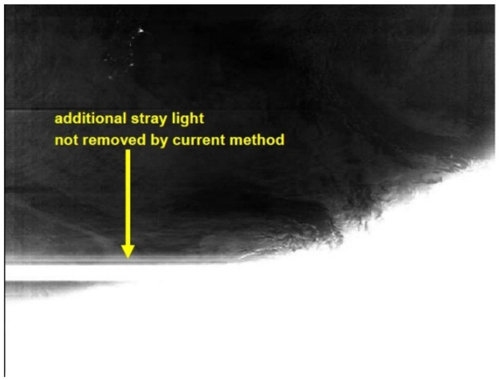 Remotesensing 08 00138 g008 1024