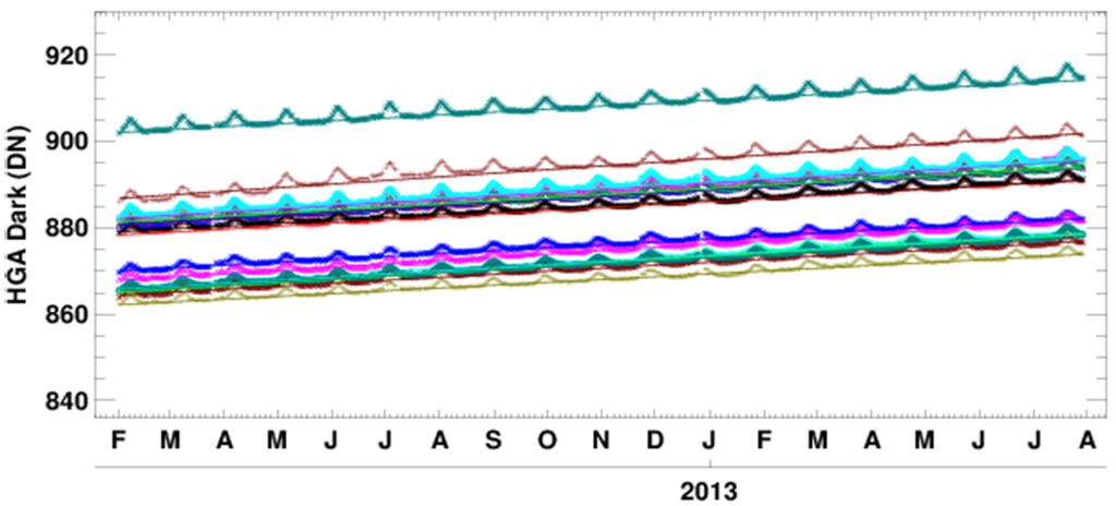 Remotesensing 08 00138 g016 1024