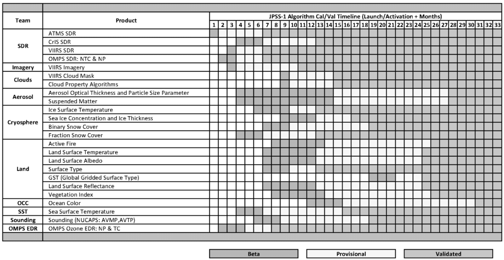 Remotesensing 08 00139 g007 1024