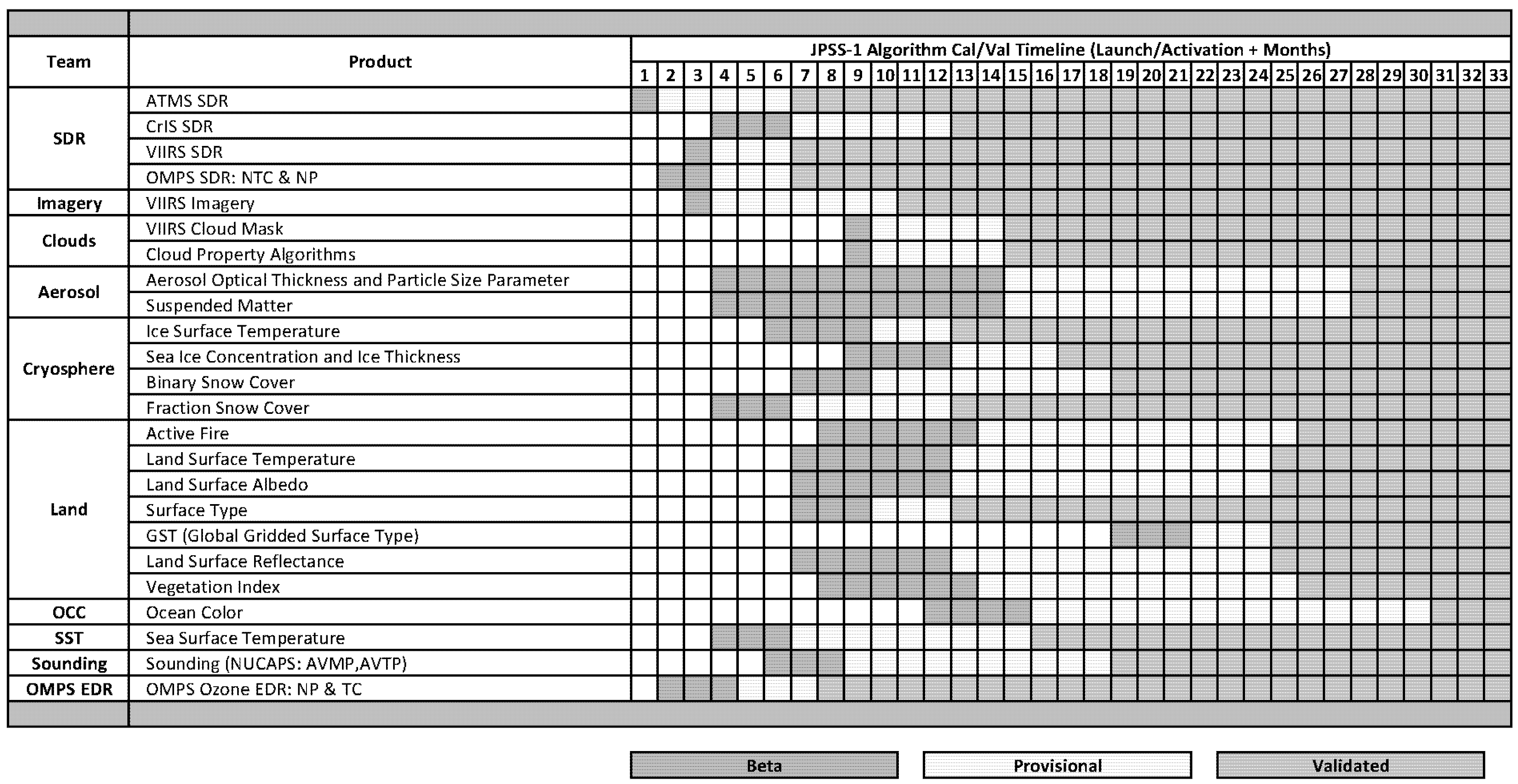 Remotesensing 08 00139 g007