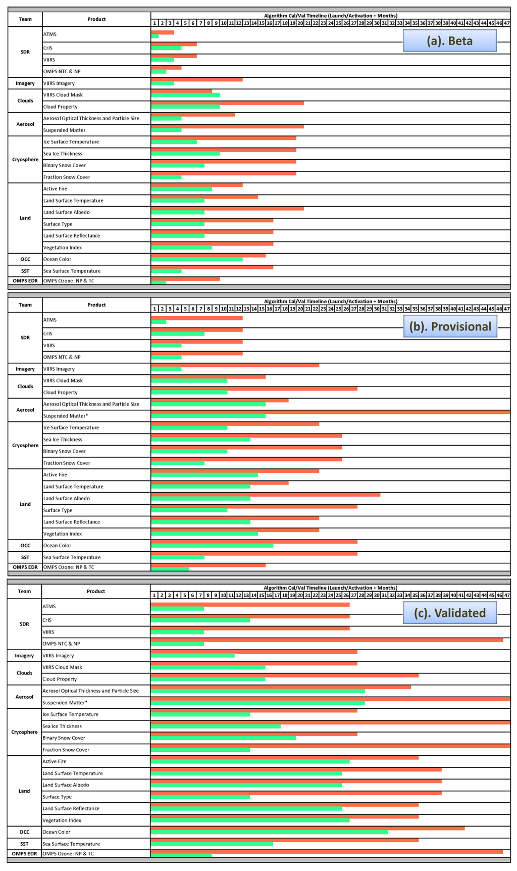 Remotesensing 08 00139 g008 1024