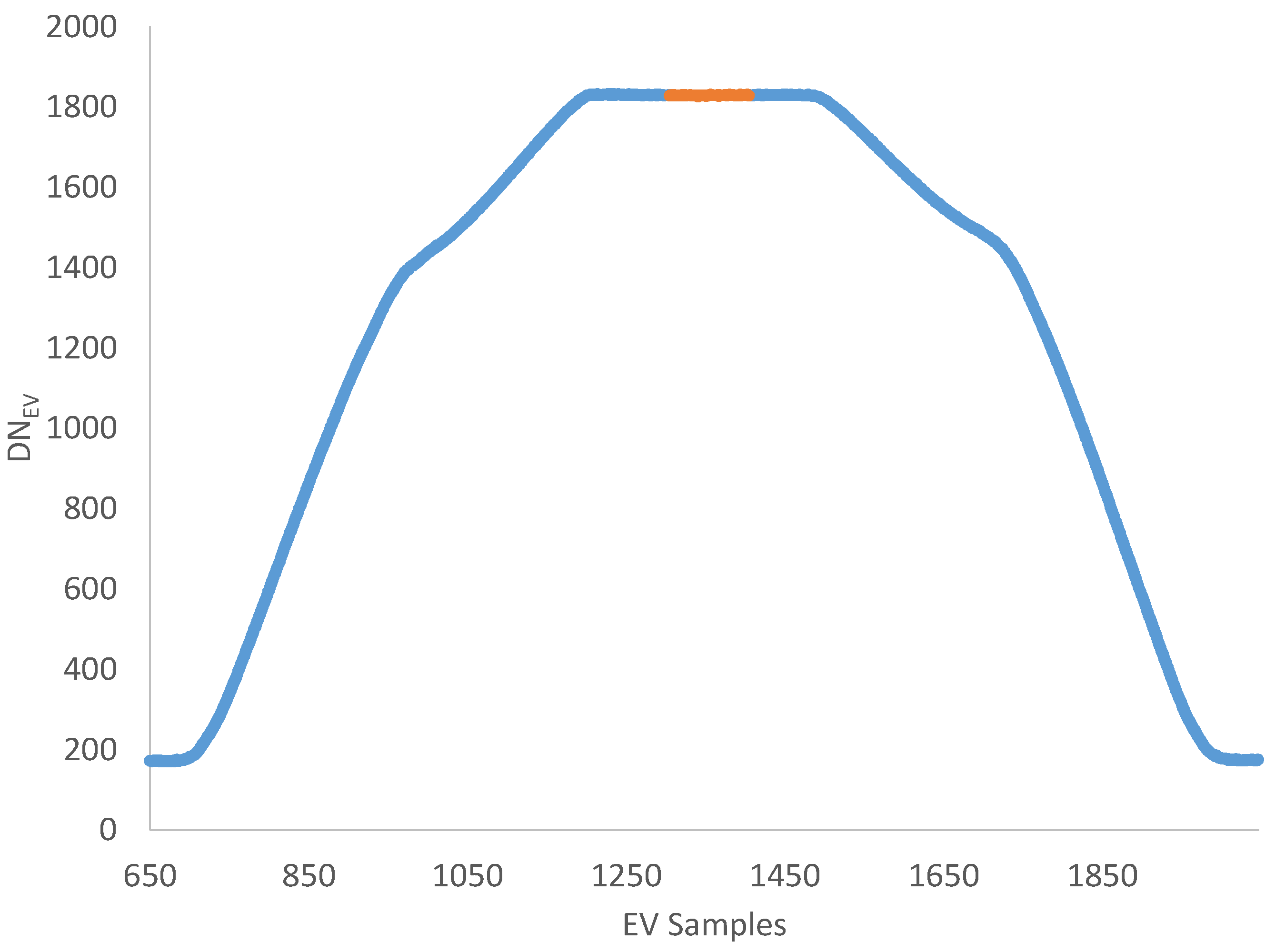 Remotesensing 08 00141 g003