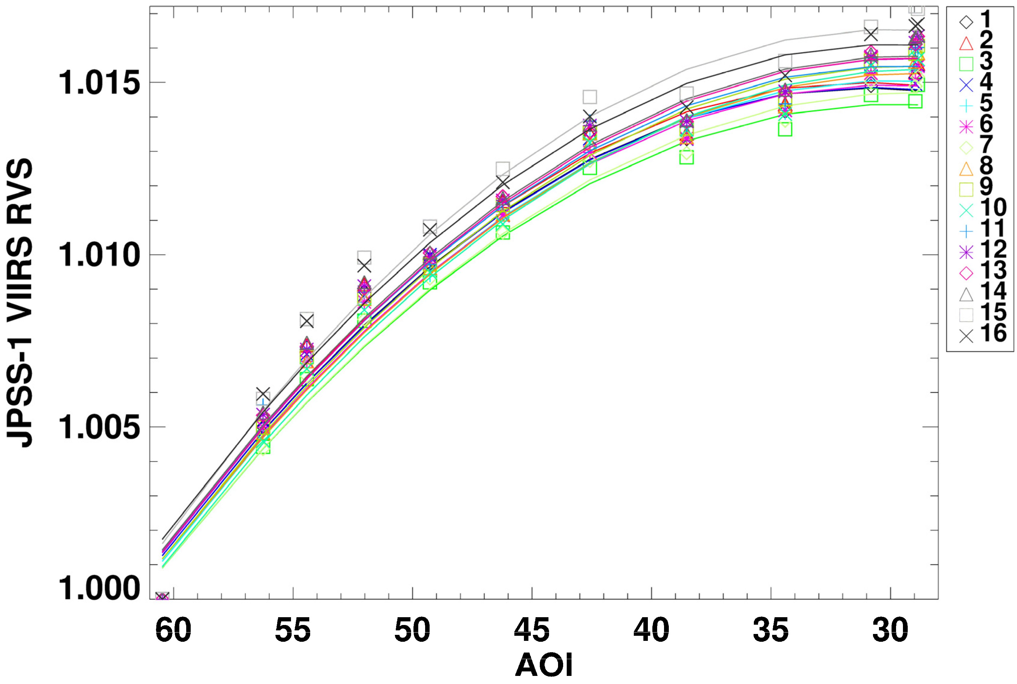 Remotesensing 08 00141 g004
