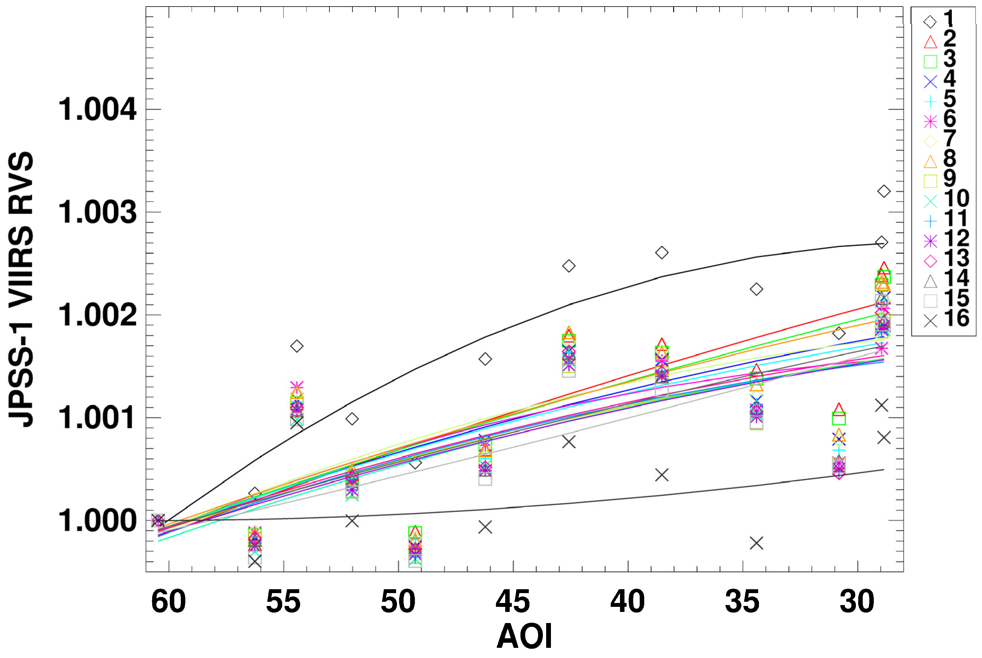 Remotesensing 08 00141 g007