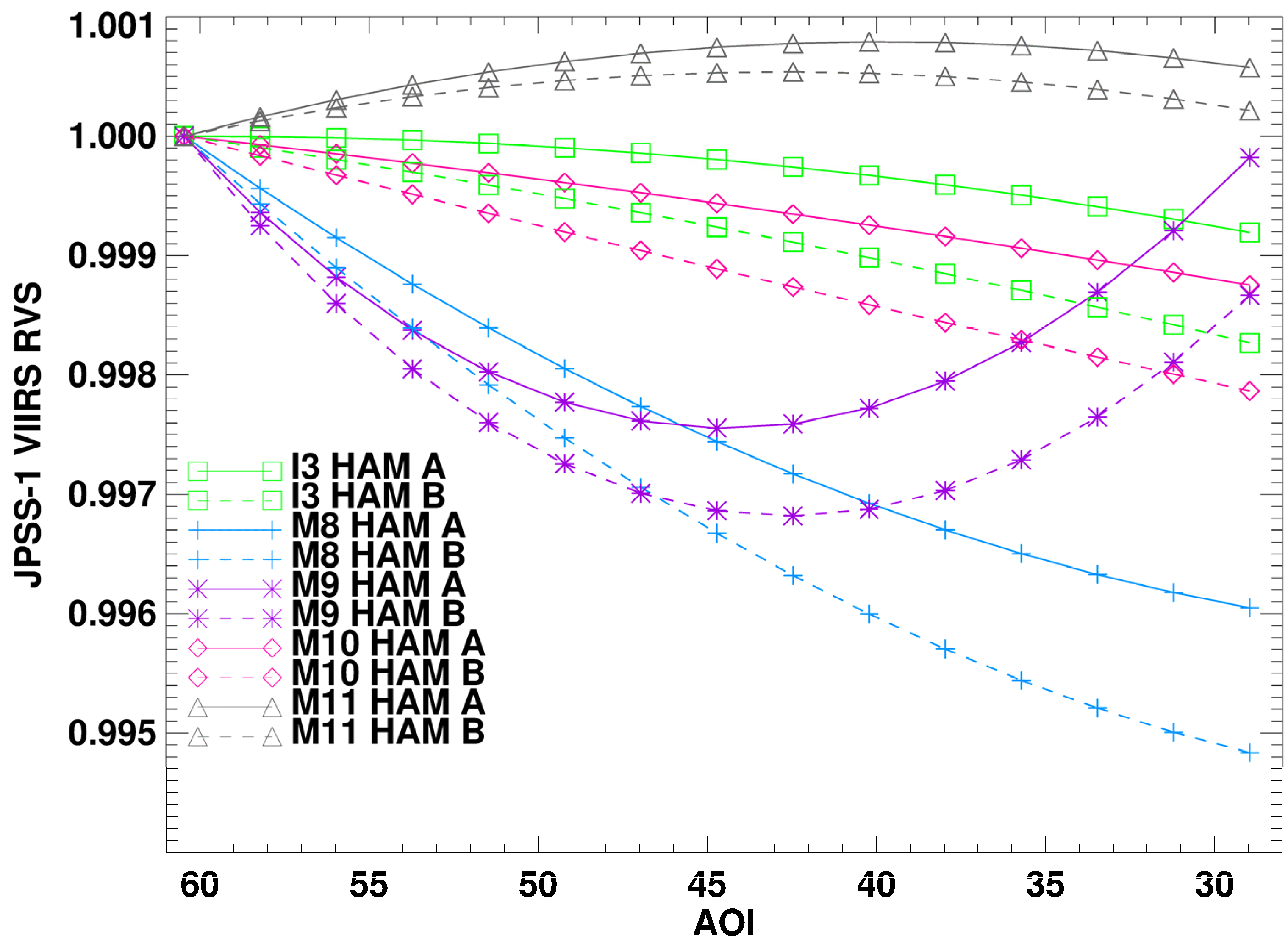 Remotesensing 08 00141 g010