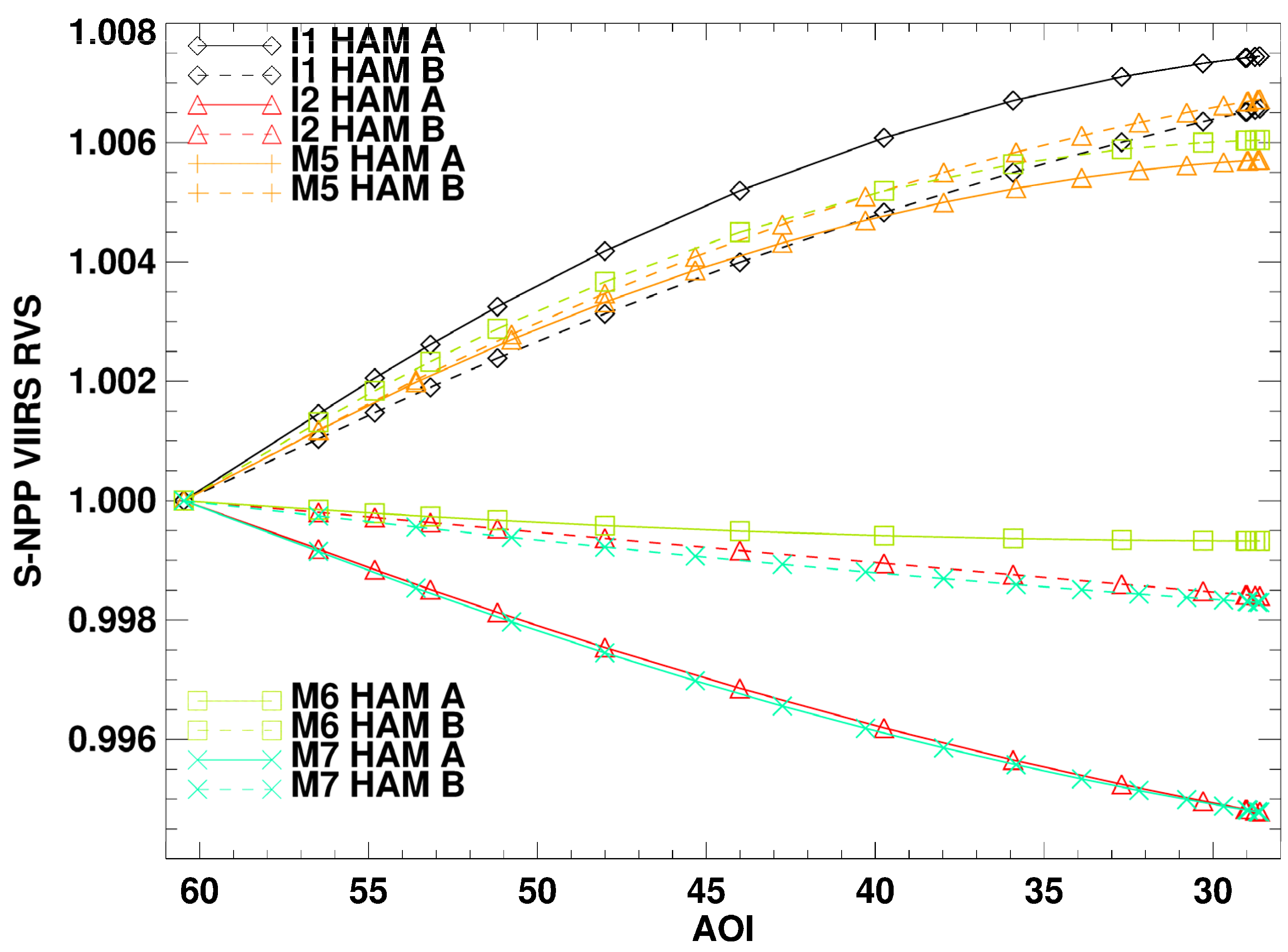 Remotesensing 08 00141 g012