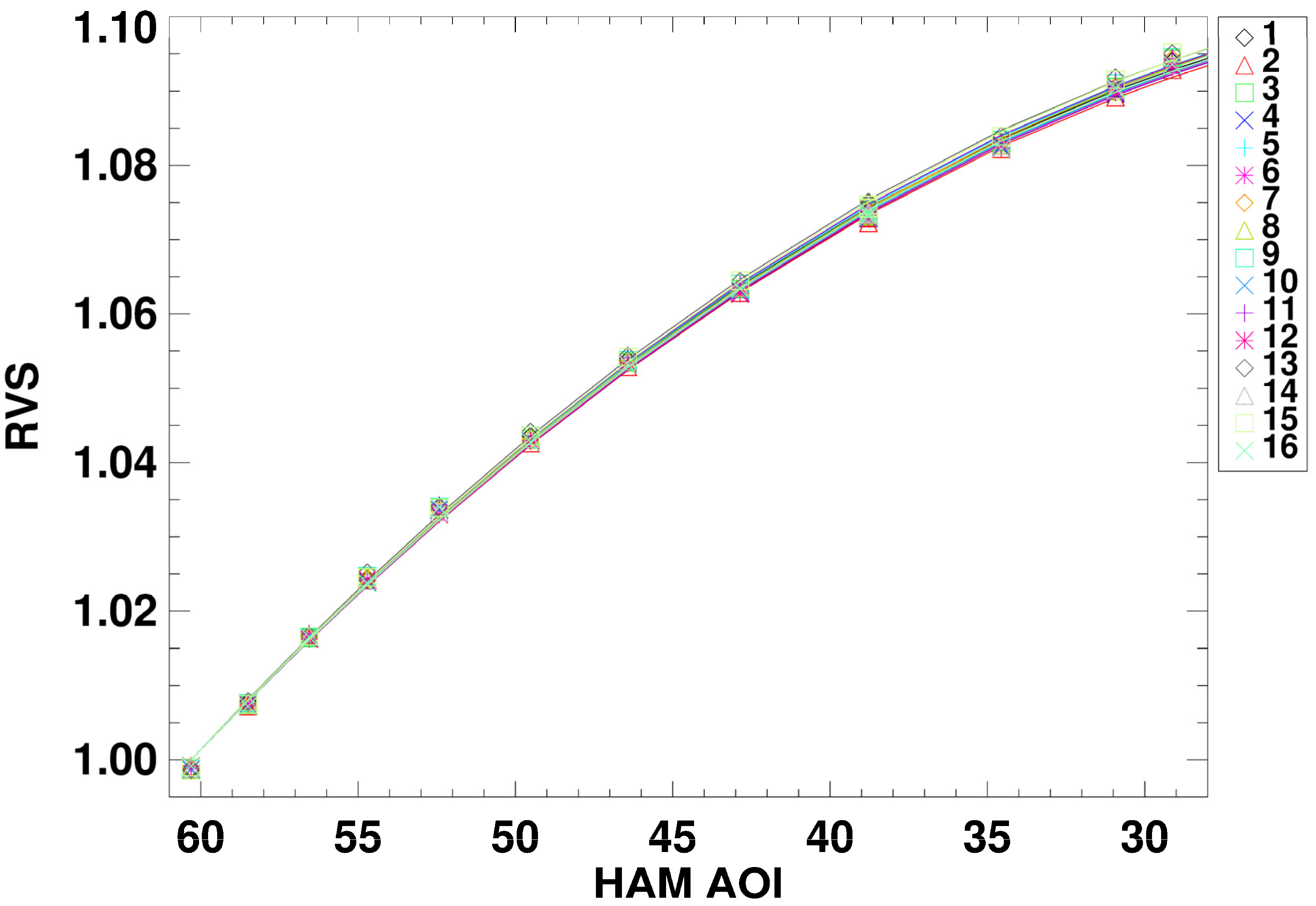 Remotesensing 08 00141 g014