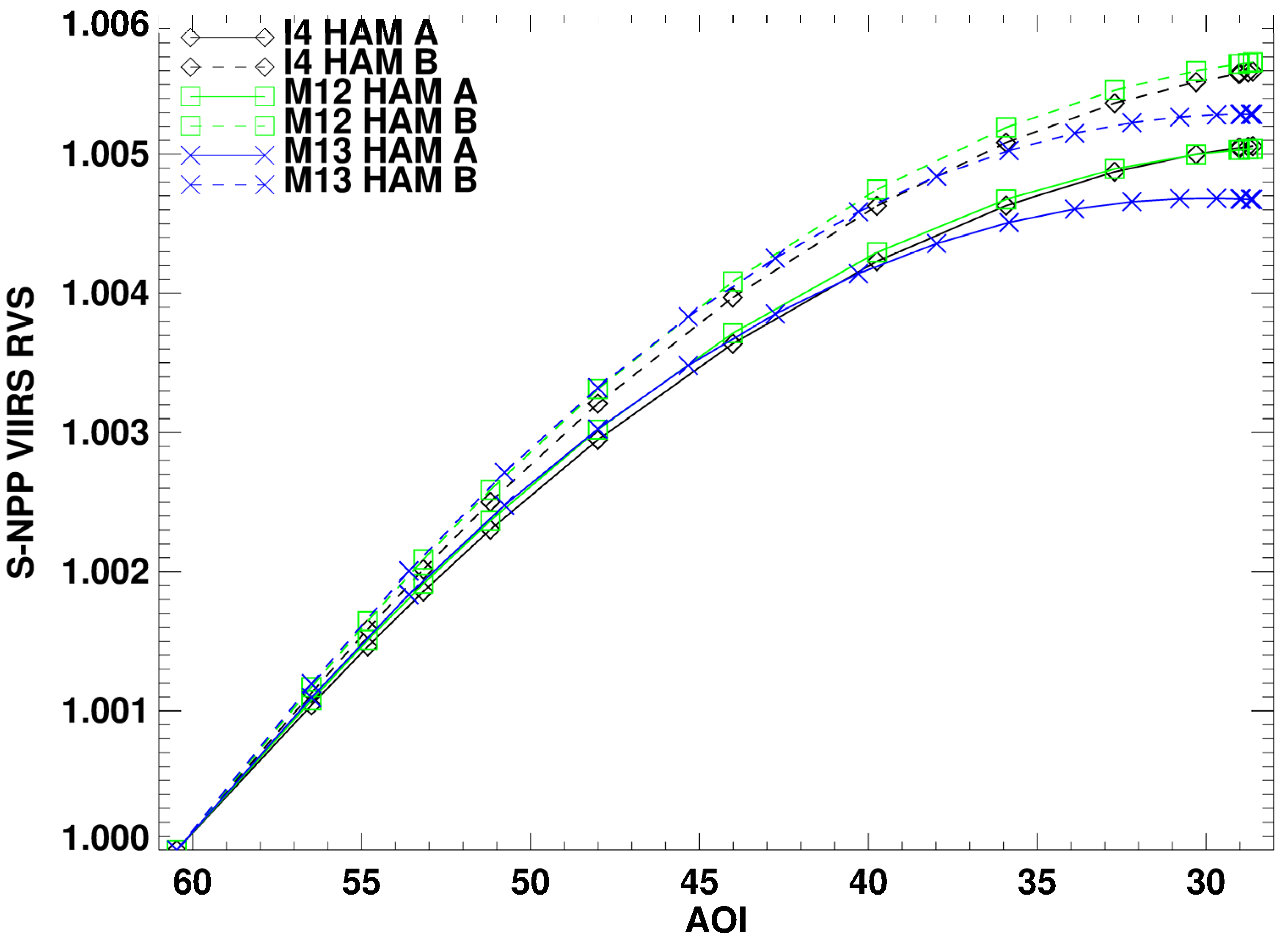 Remotesensing 08 00141 g018