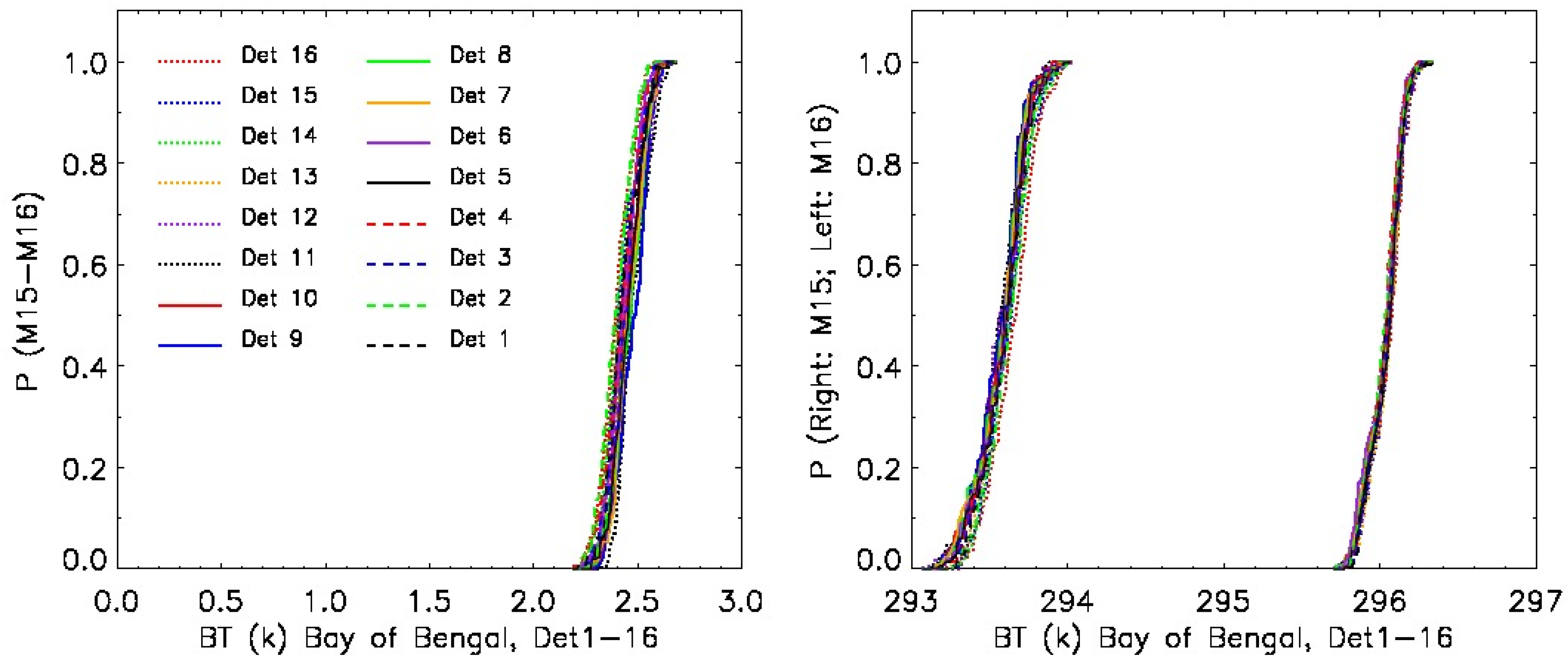 Remotesensing 08 00145 g004