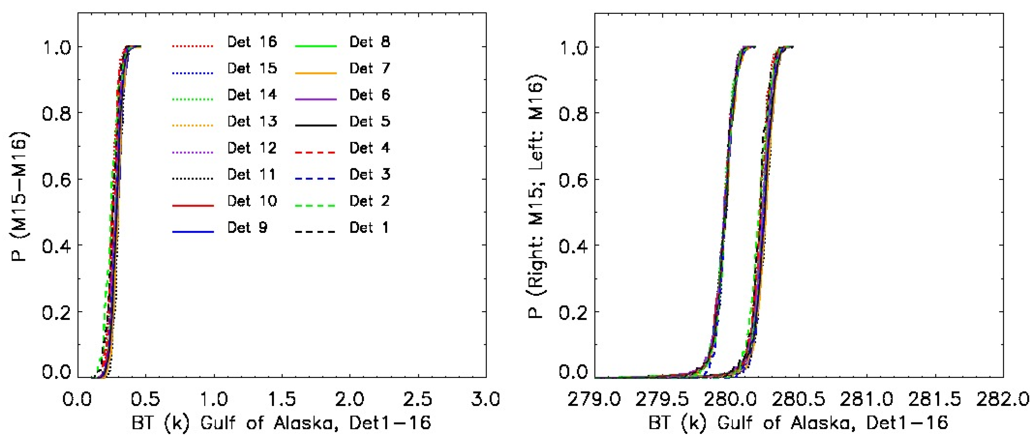 Remotesensing 08 00145 g005
