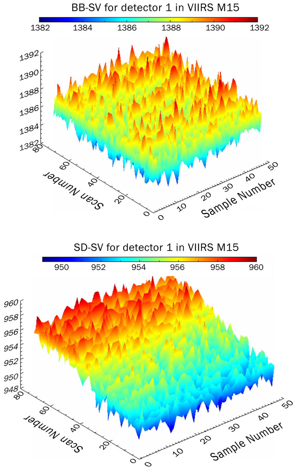 Remotesensing 08 00145 g009 1024