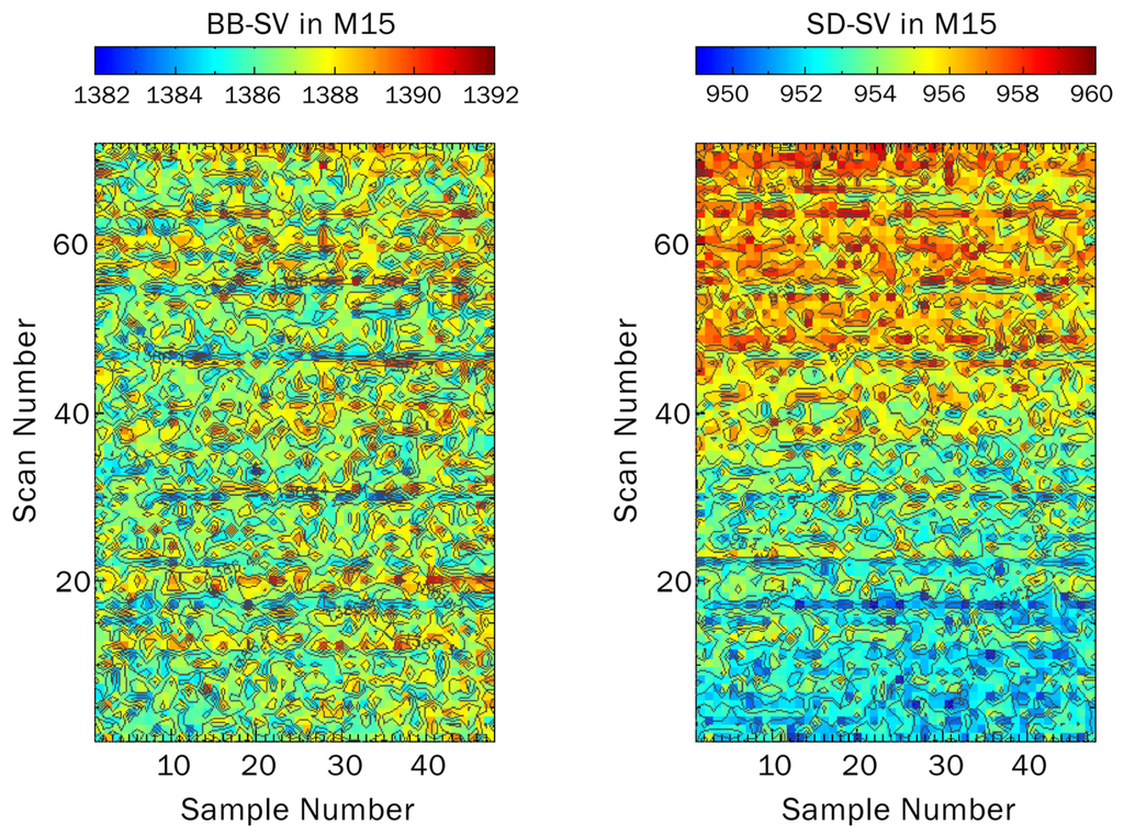Remotesensing 08 00145 g010 1024