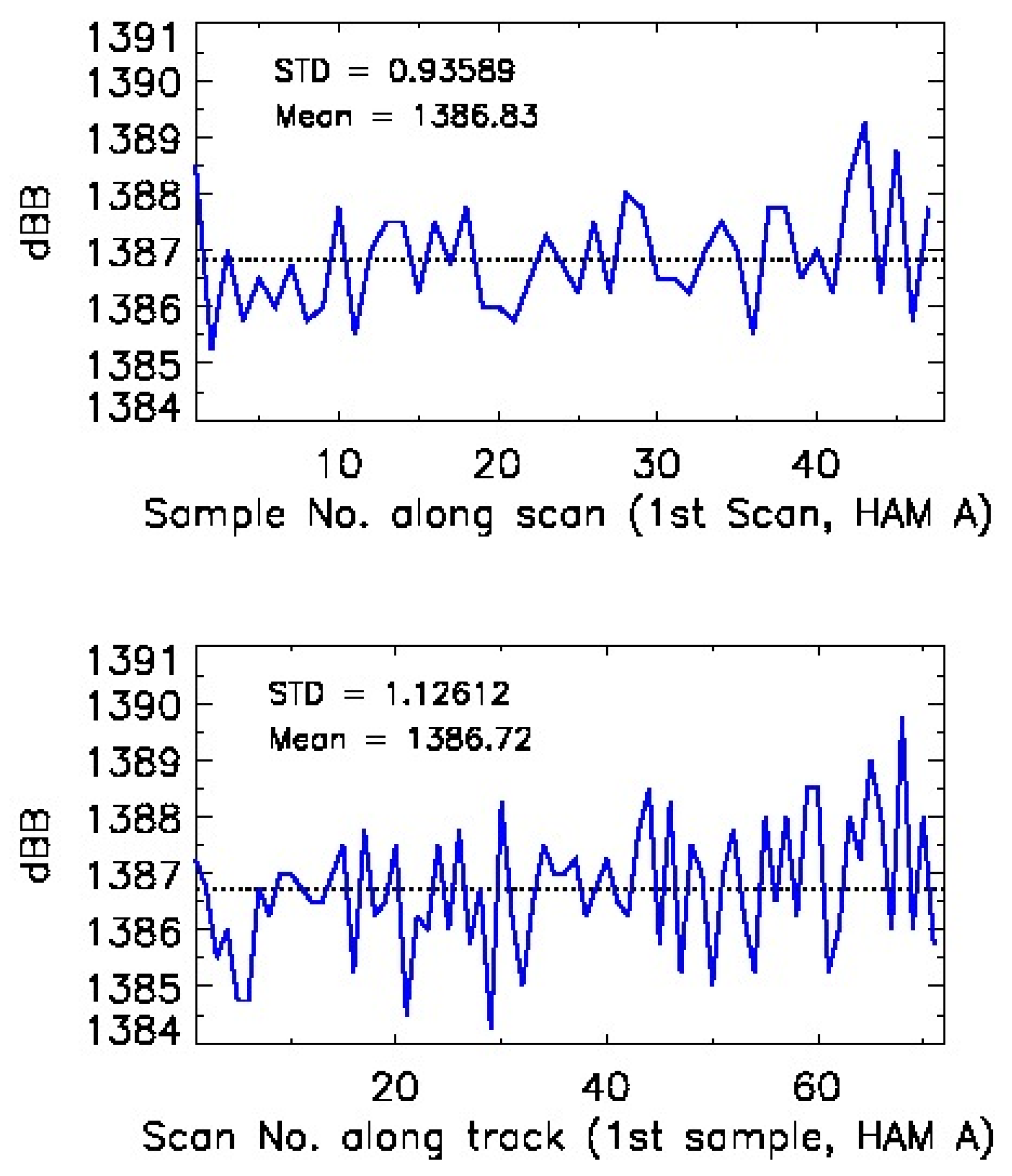 Remotesensing 08 00145 g011