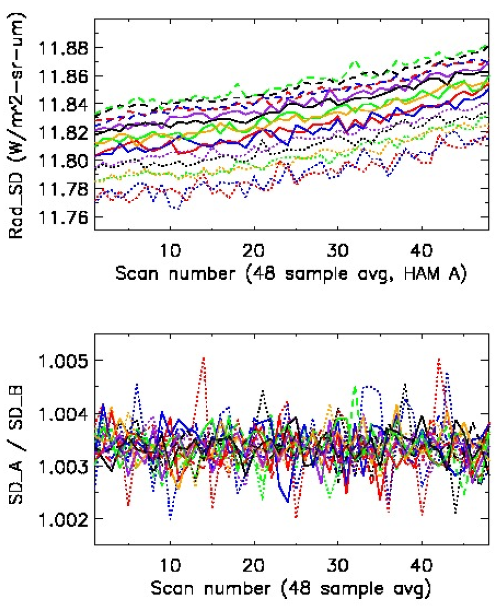 Remotesensing 08 00145 g013 1024