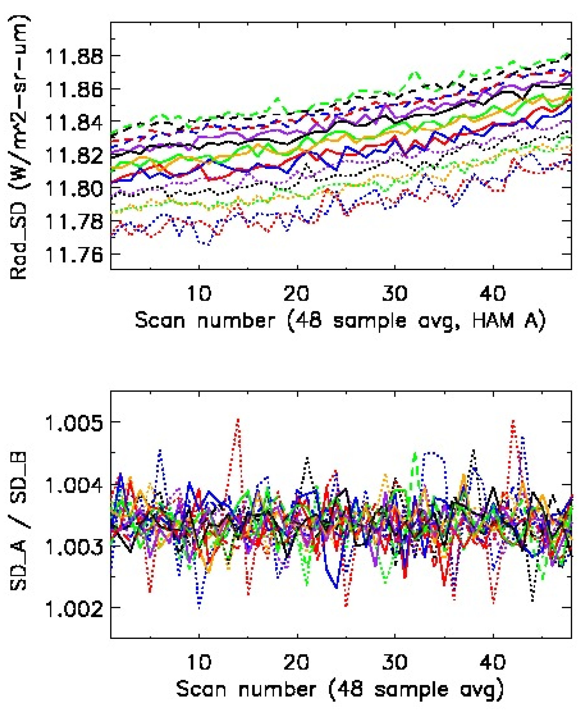 Remotesensing 08 00145 g013