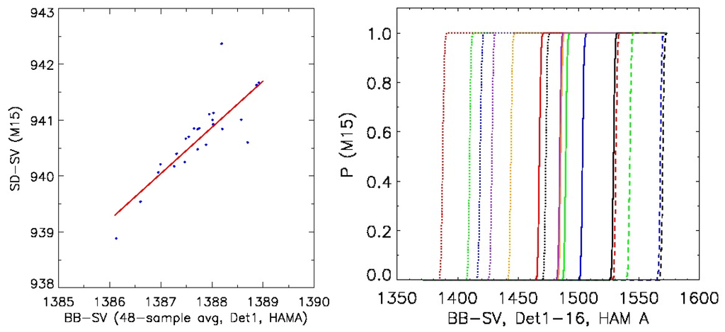 Remotesensing 08 00145 g016 1024