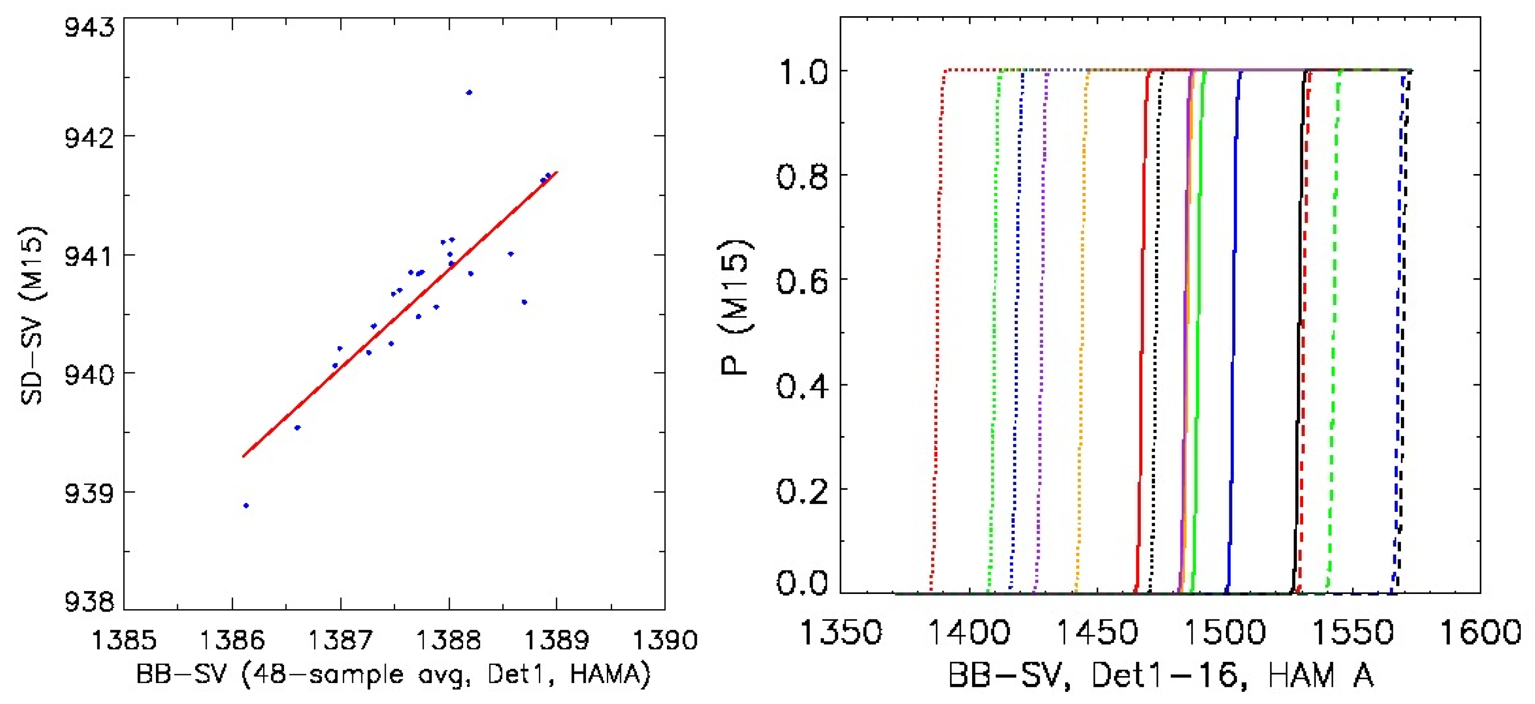 Remotesensing 08 00145 g016