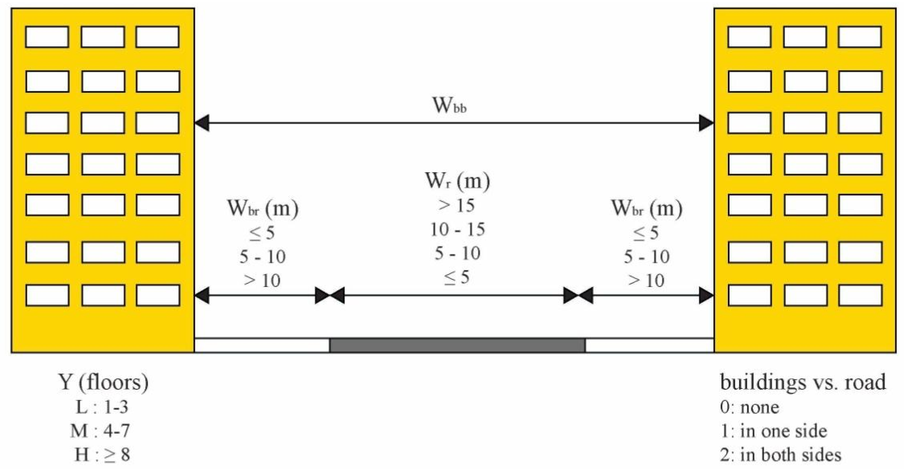 Remotesensing 08 00146 g007