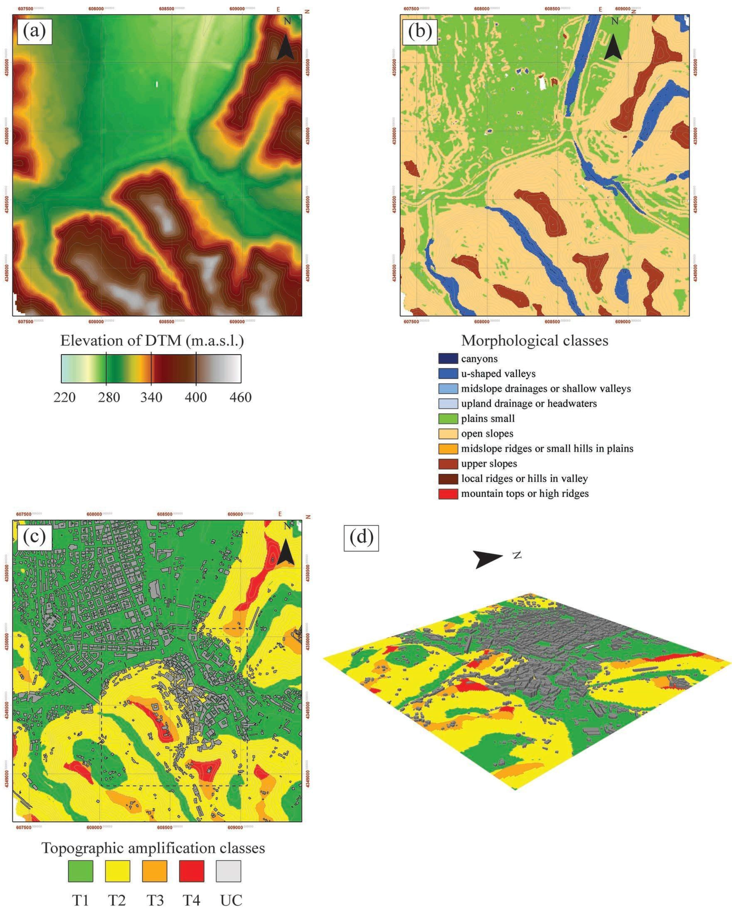 Remotesensing 08 00146 g008