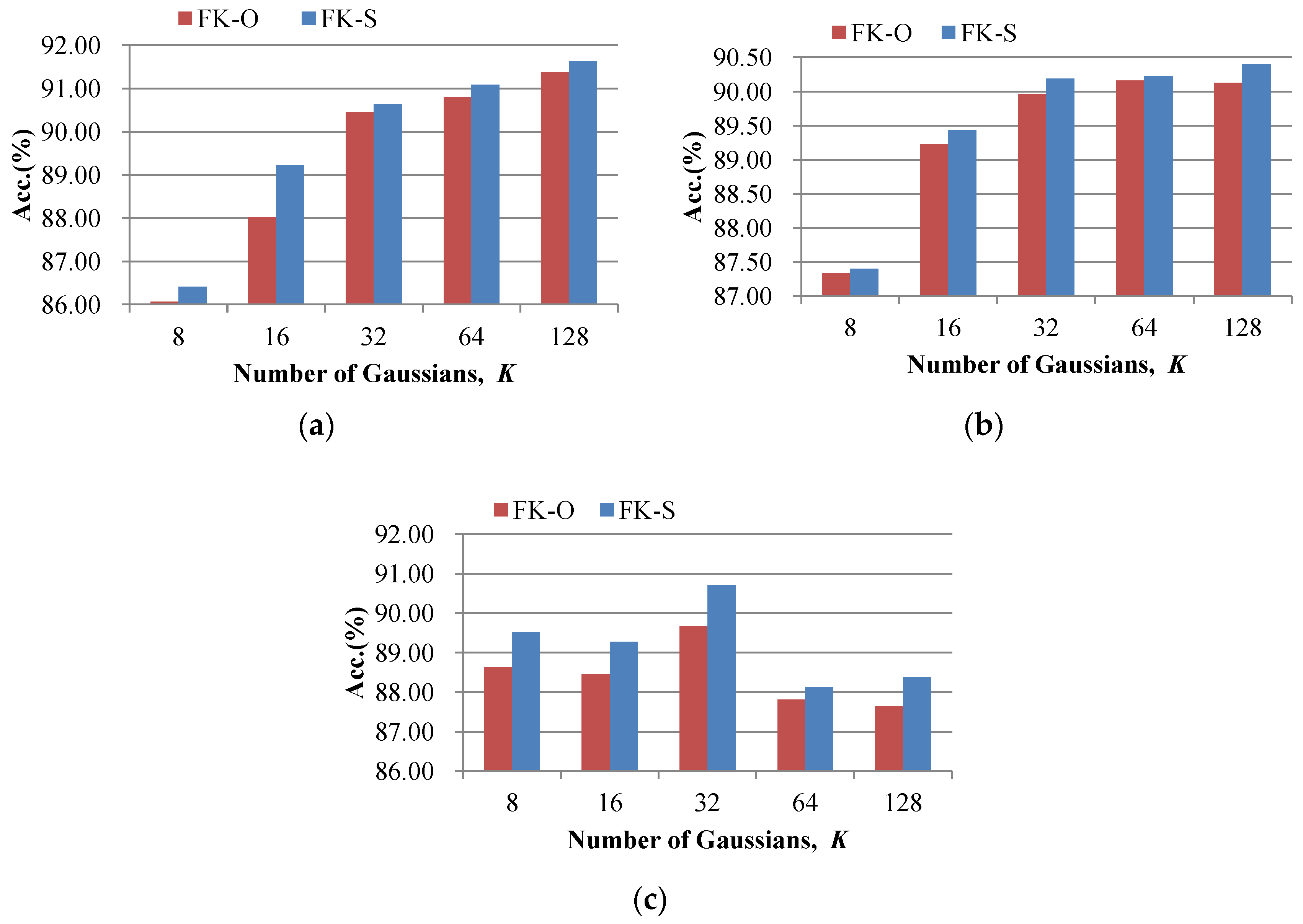 Remotesensing 08 00157 g012