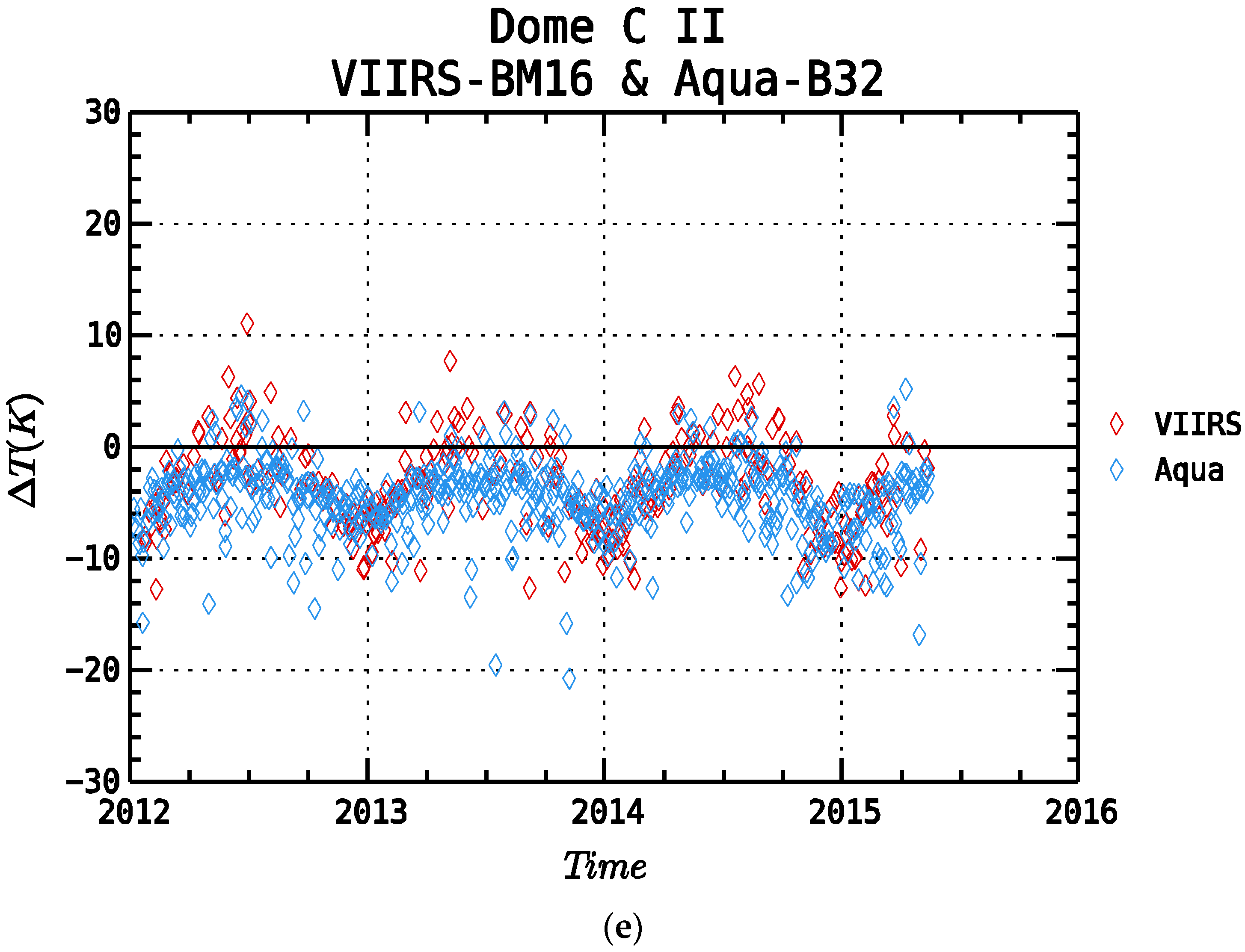 Remotesensing 08 00158 g006c