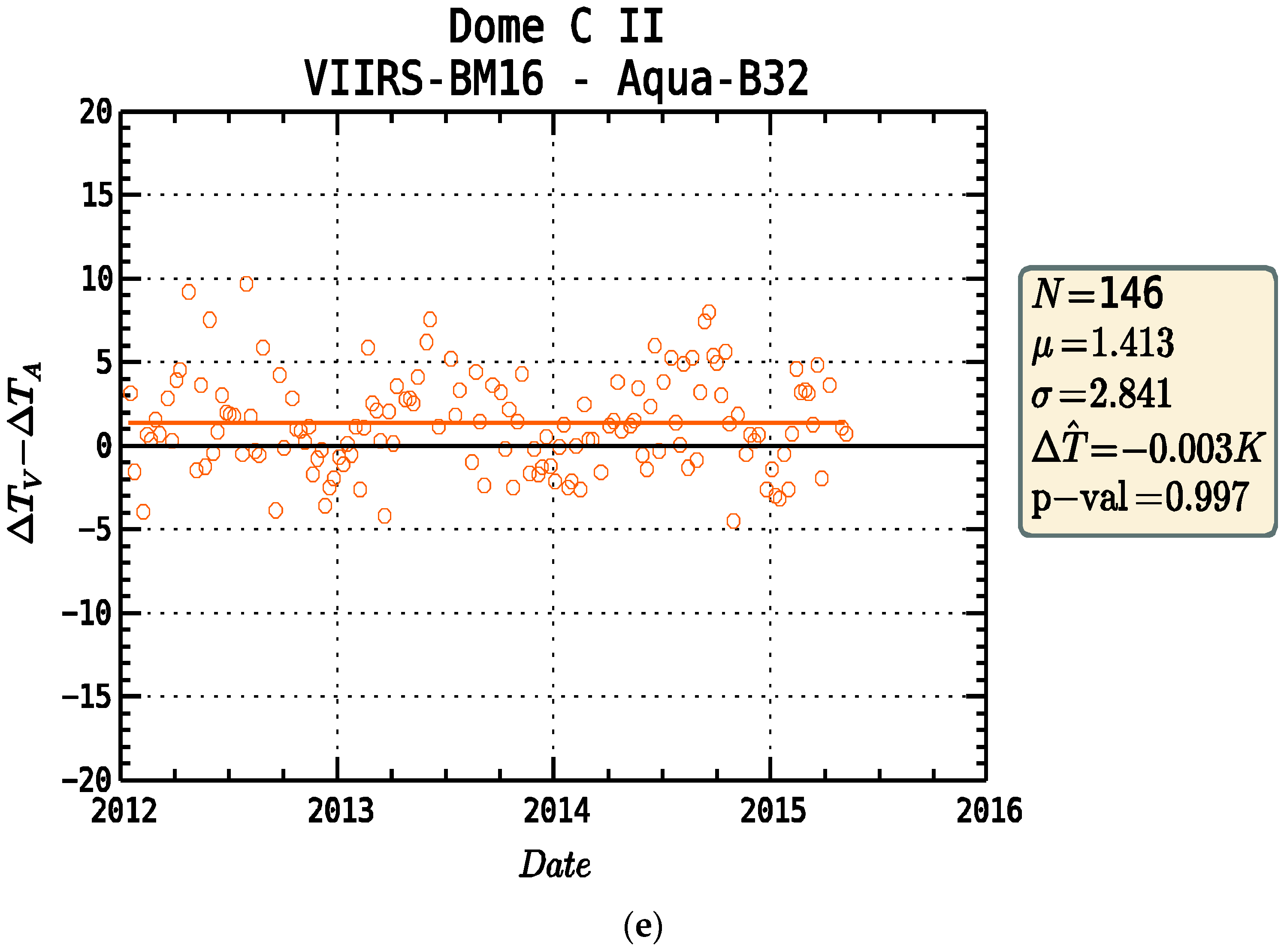 Remotesensing 08 00158 g007c