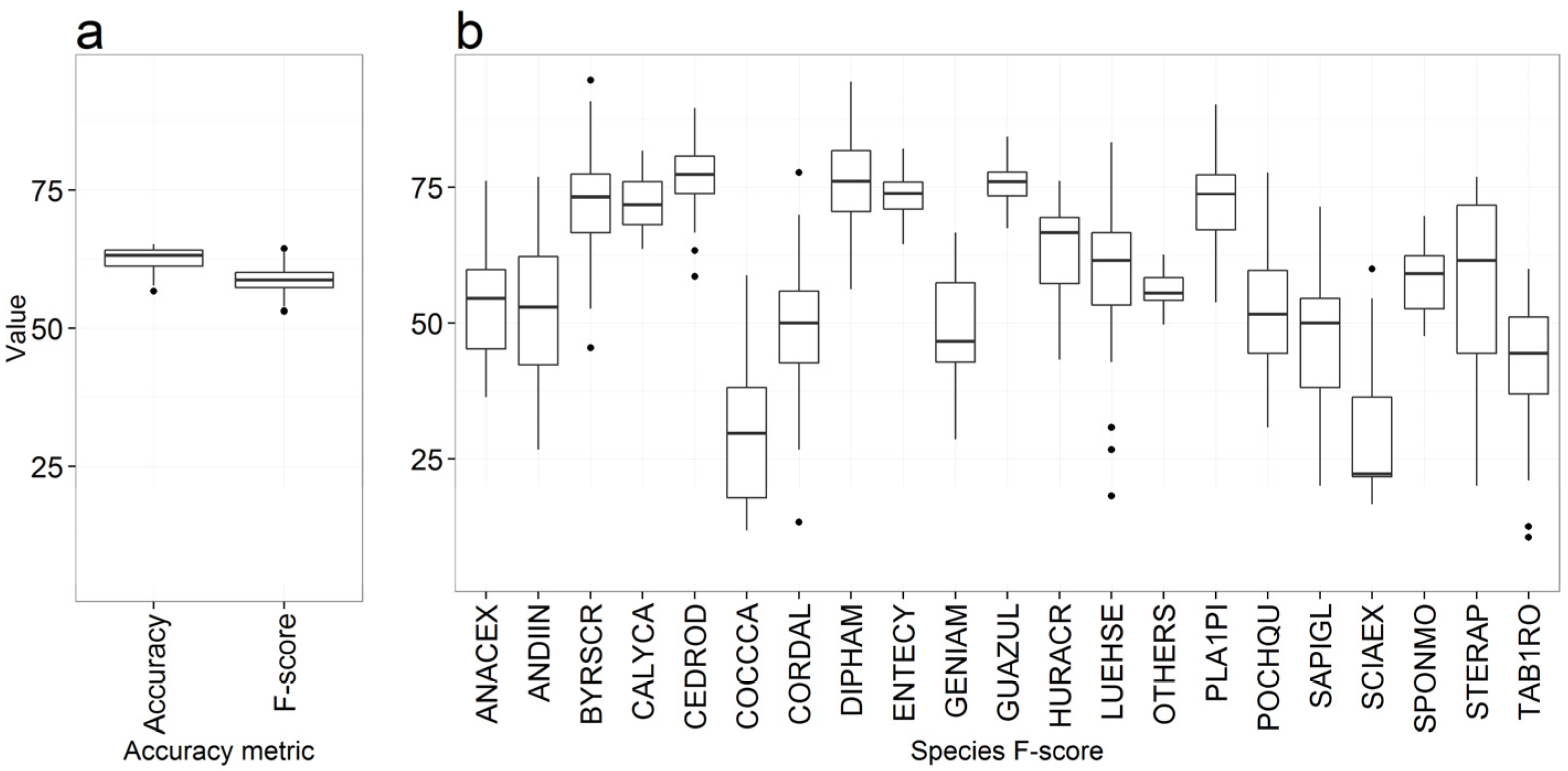 Remotesensing 08 00161 g003