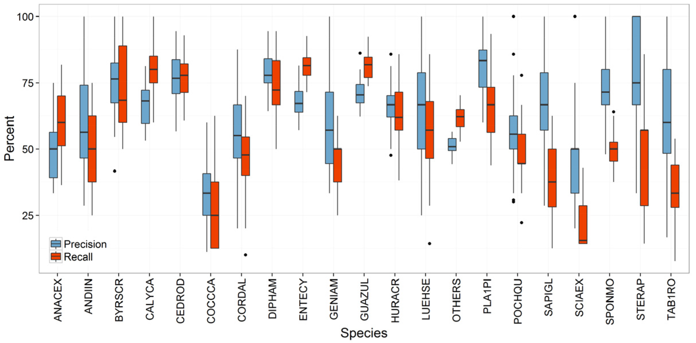 Remotesensing 08 00161 g004
