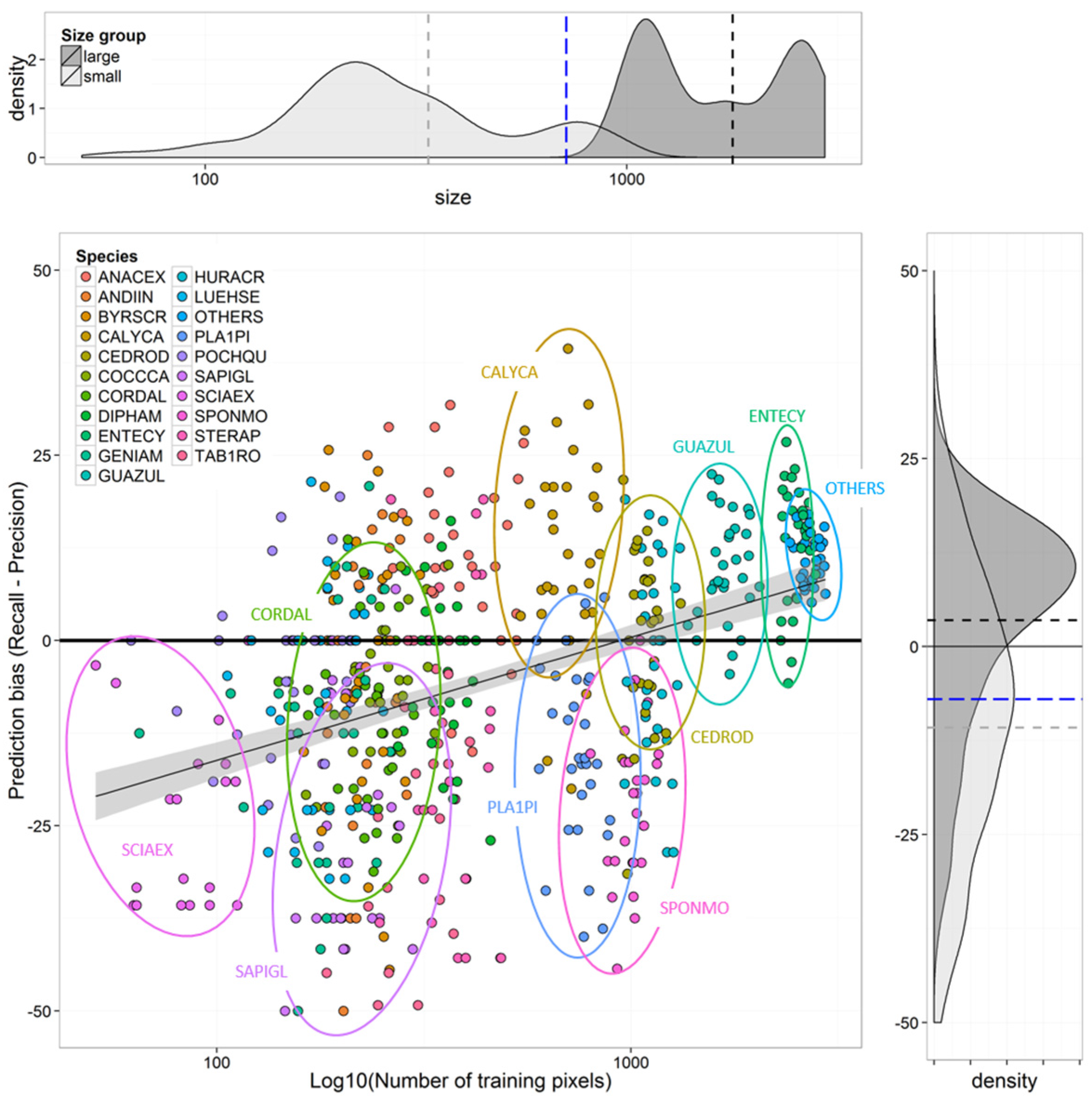 Remotesensing 08 00161 g005