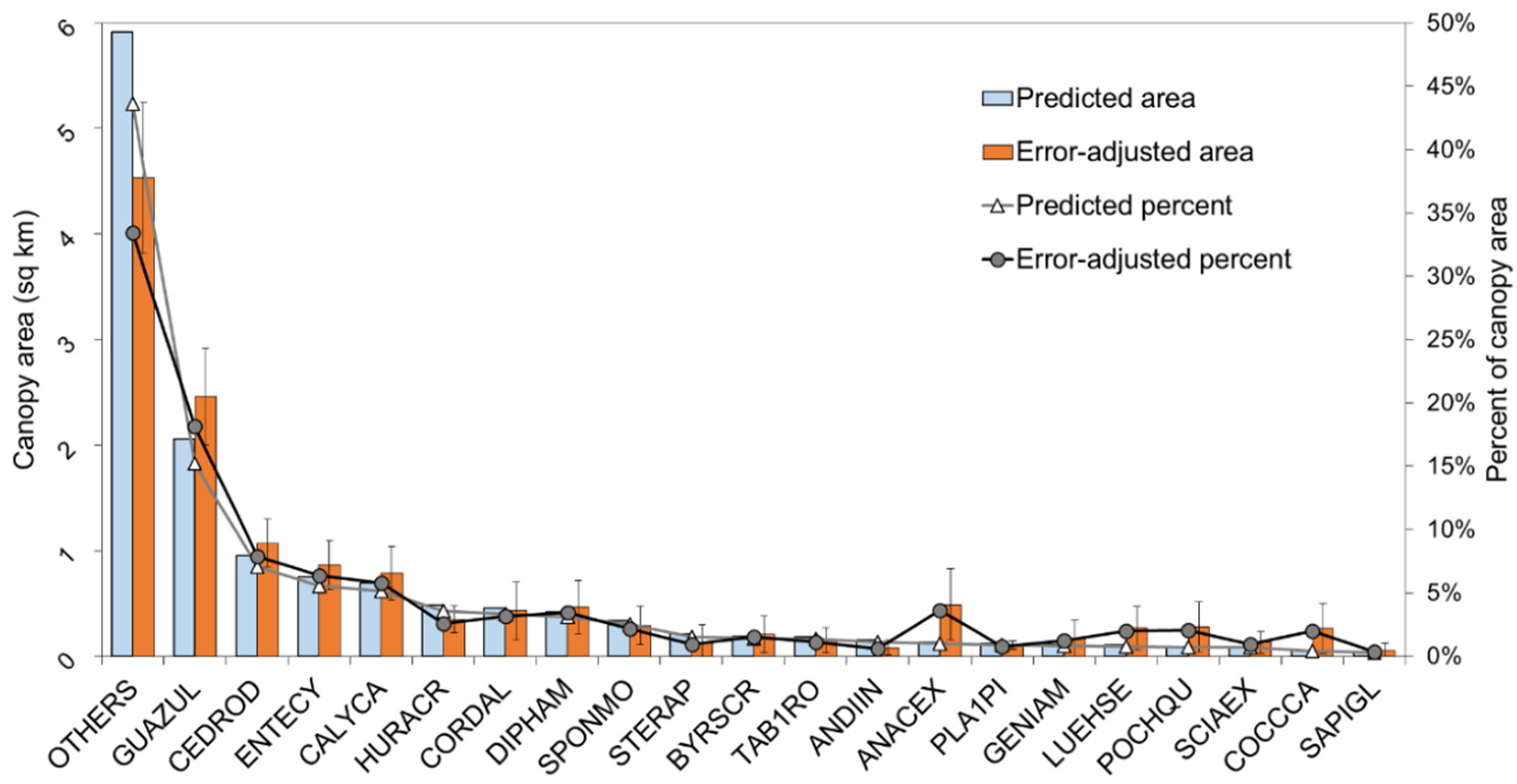Remotesensing 08 00161 g008