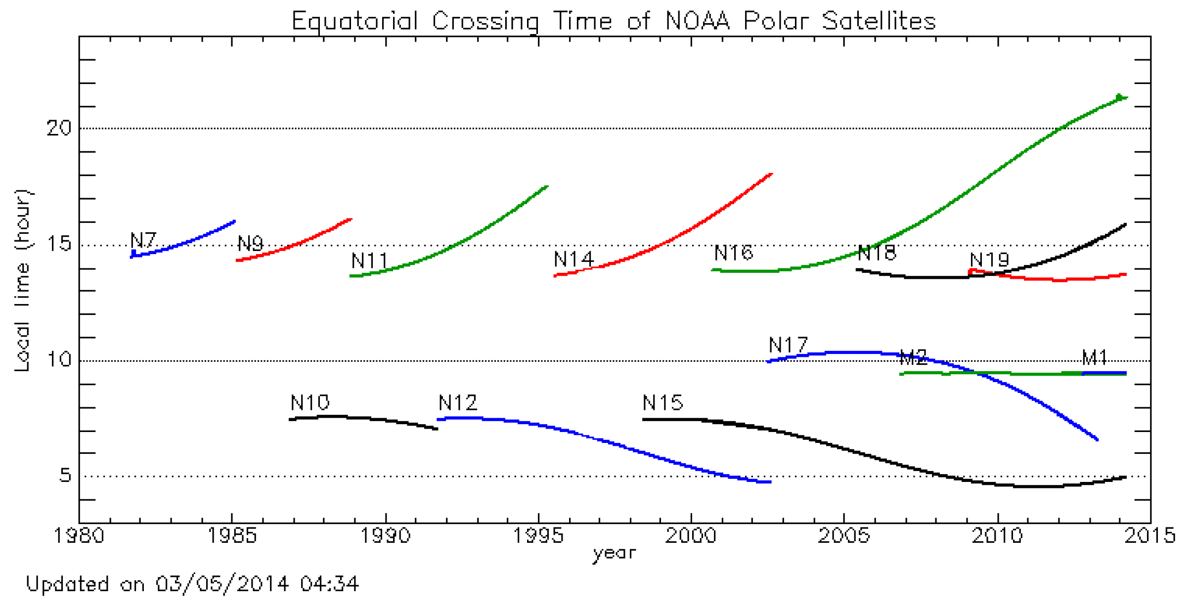 Remotesensing 08 00167 g001