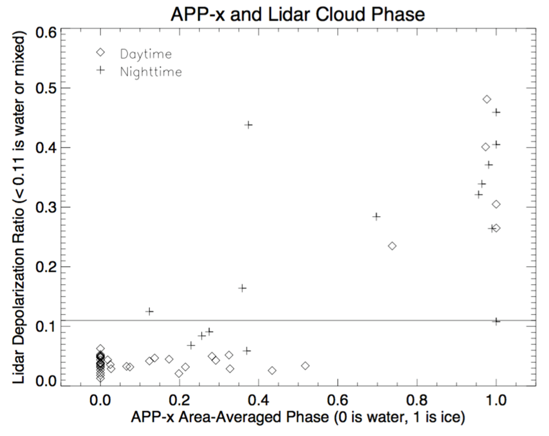 Remotesensing 08 00167 g009