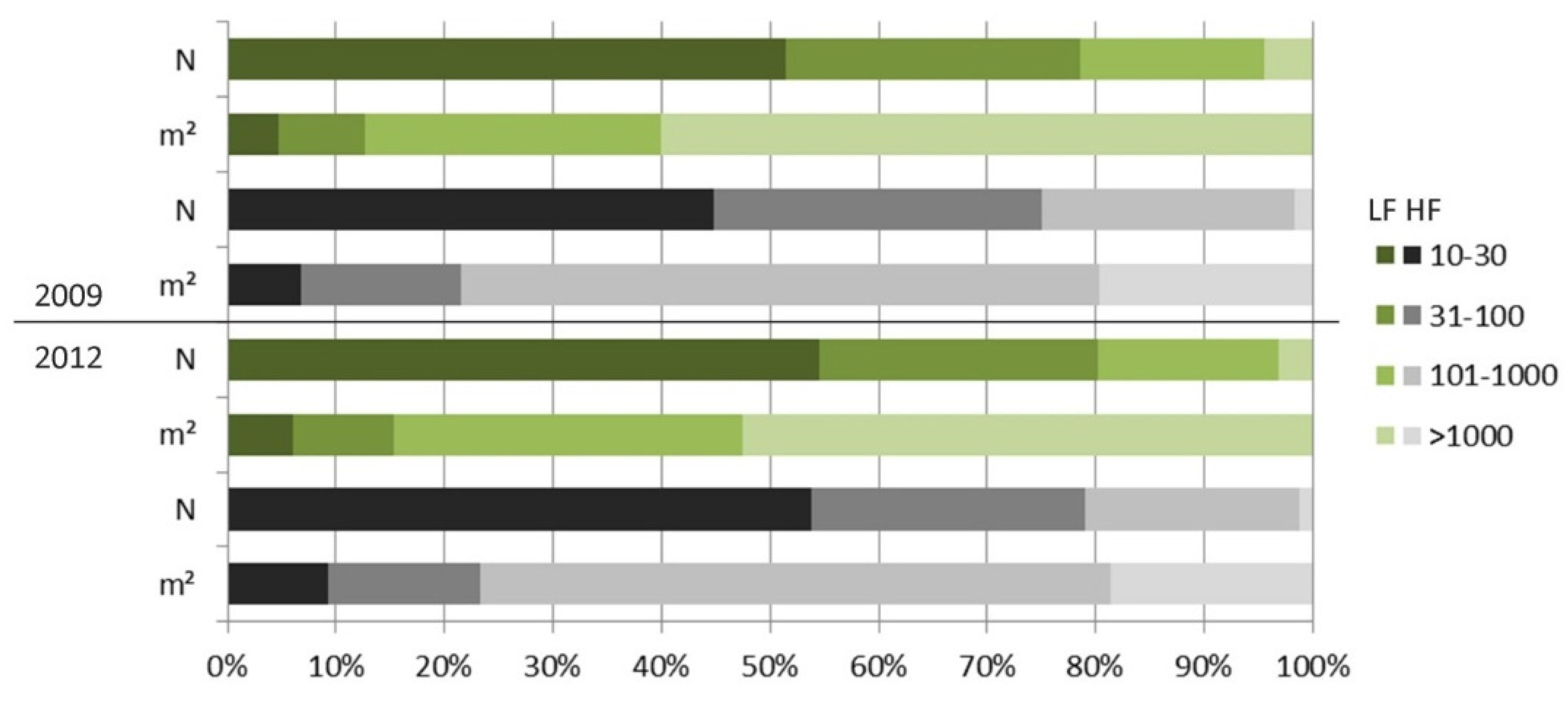 Remotesensing 08 00175 g008