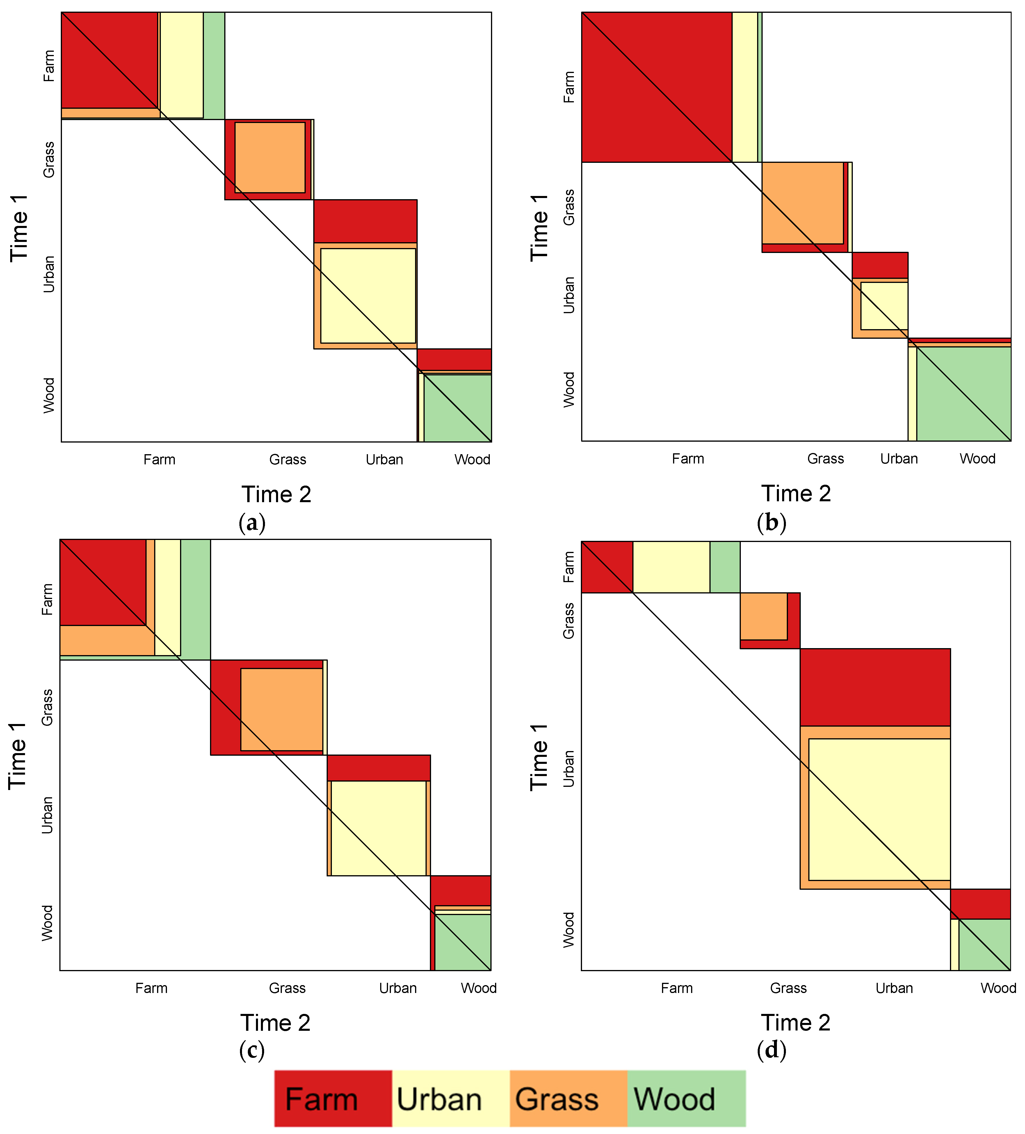 Remotesensing 08 00176 g001