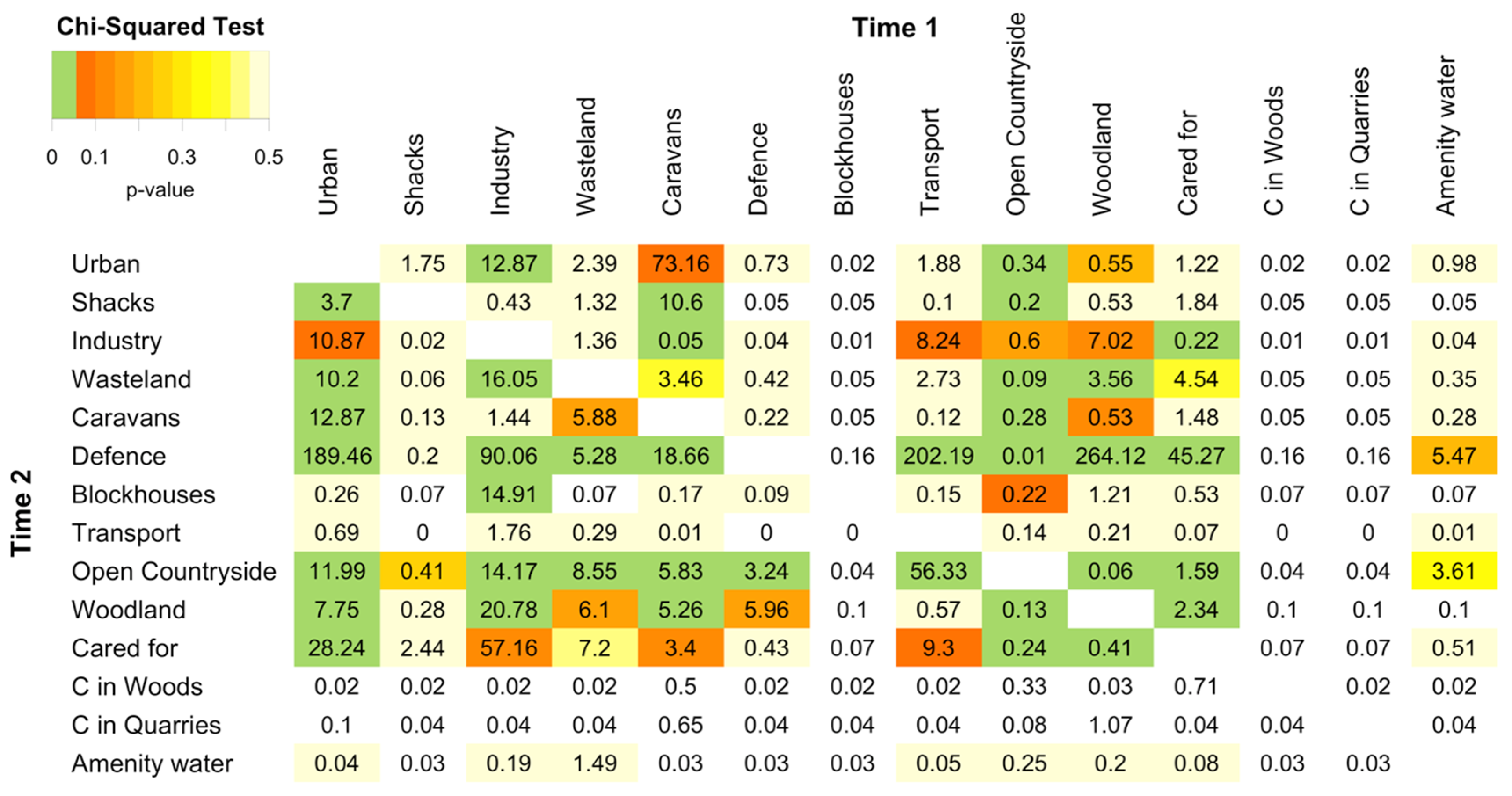 Remotesensing 08 00176 g005