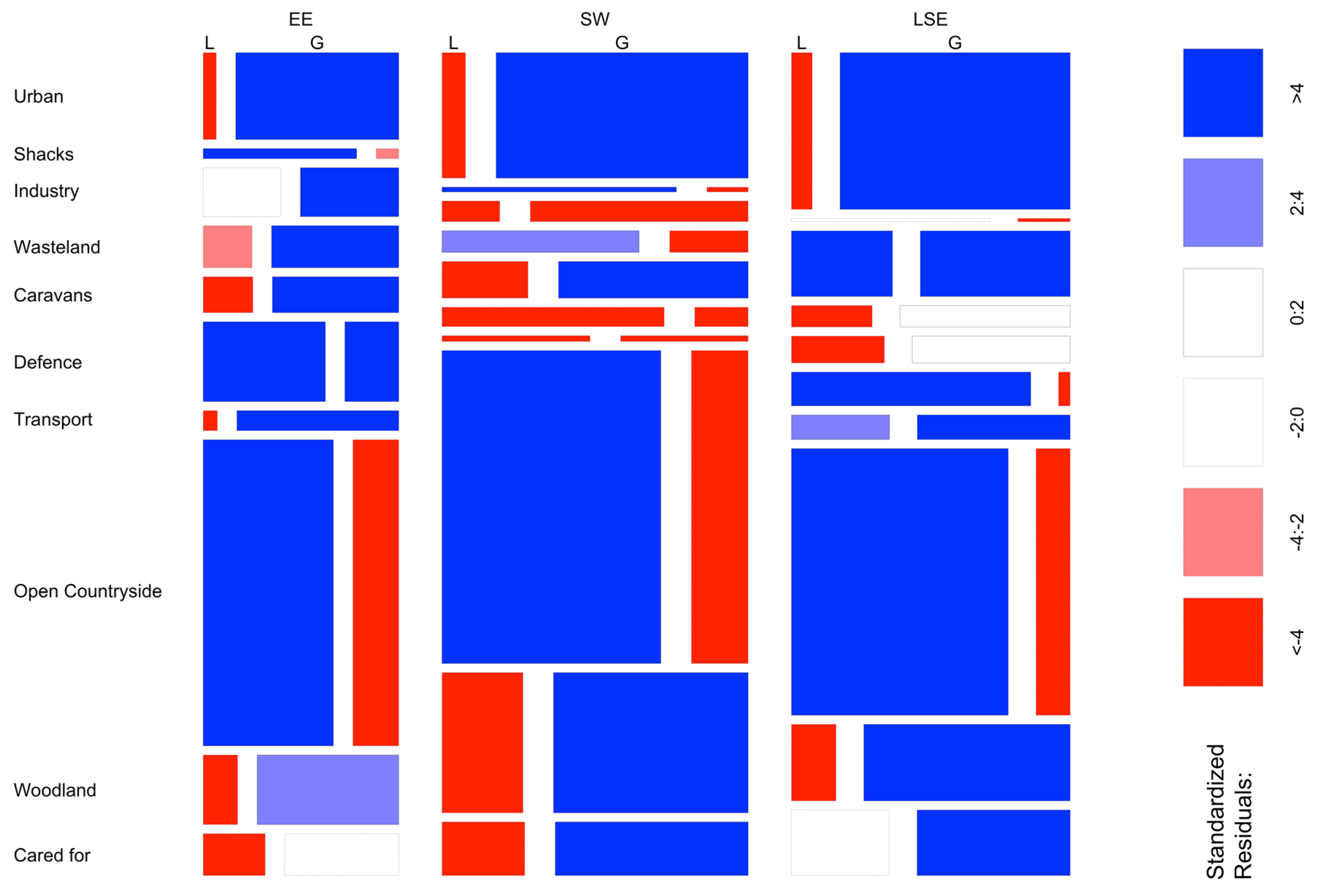Remotesensing 08 00176 g006