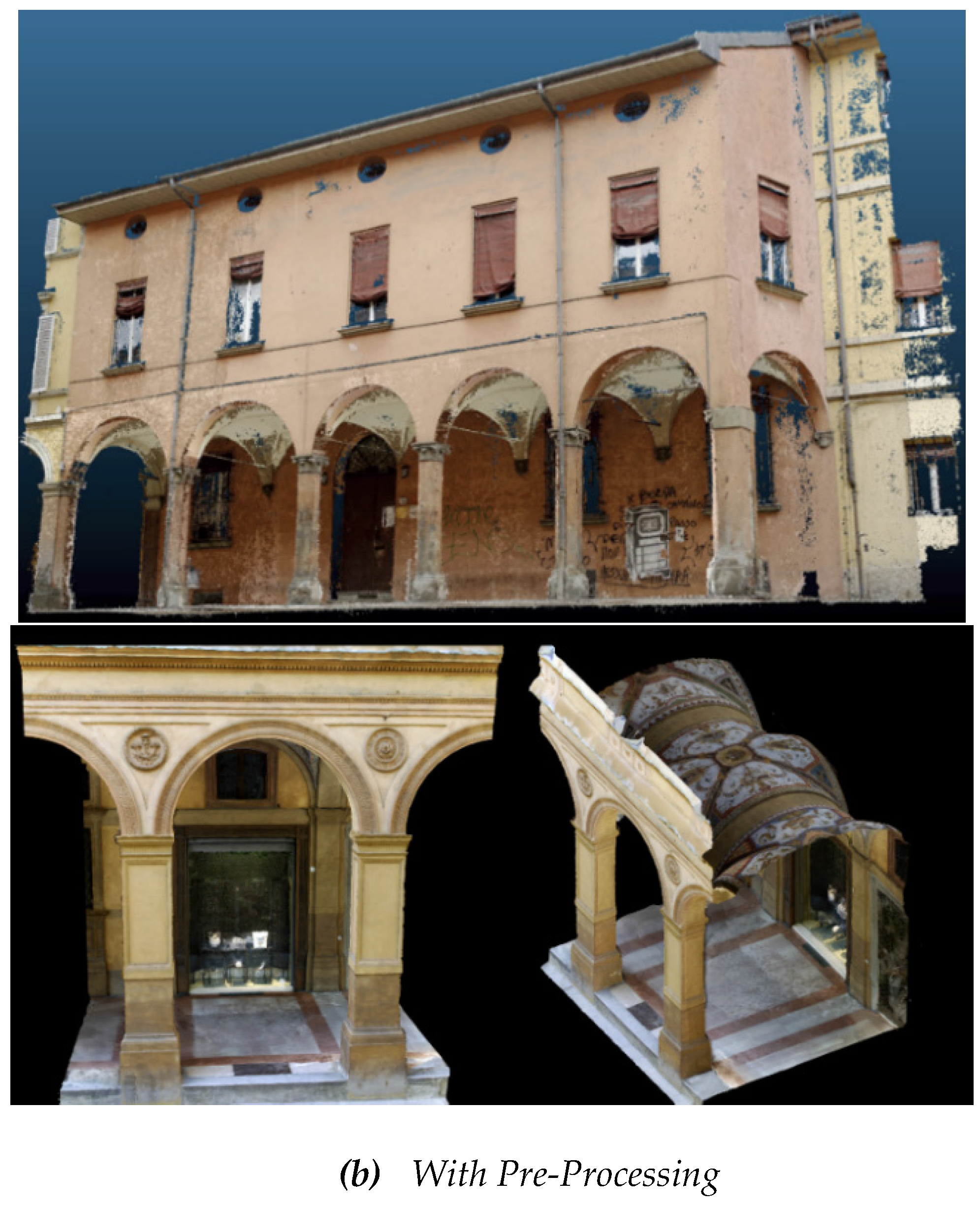 Remotesensing 08 00178 g003b