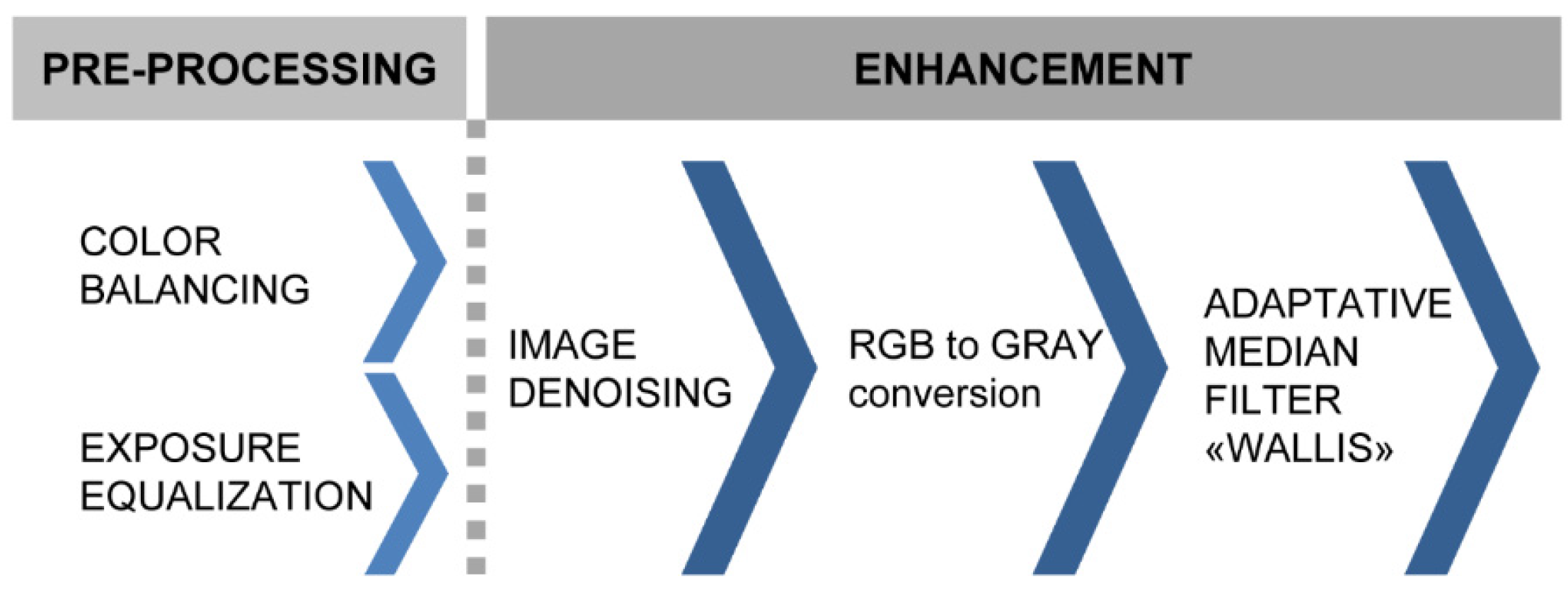 Remotesensing 08 00178 g004